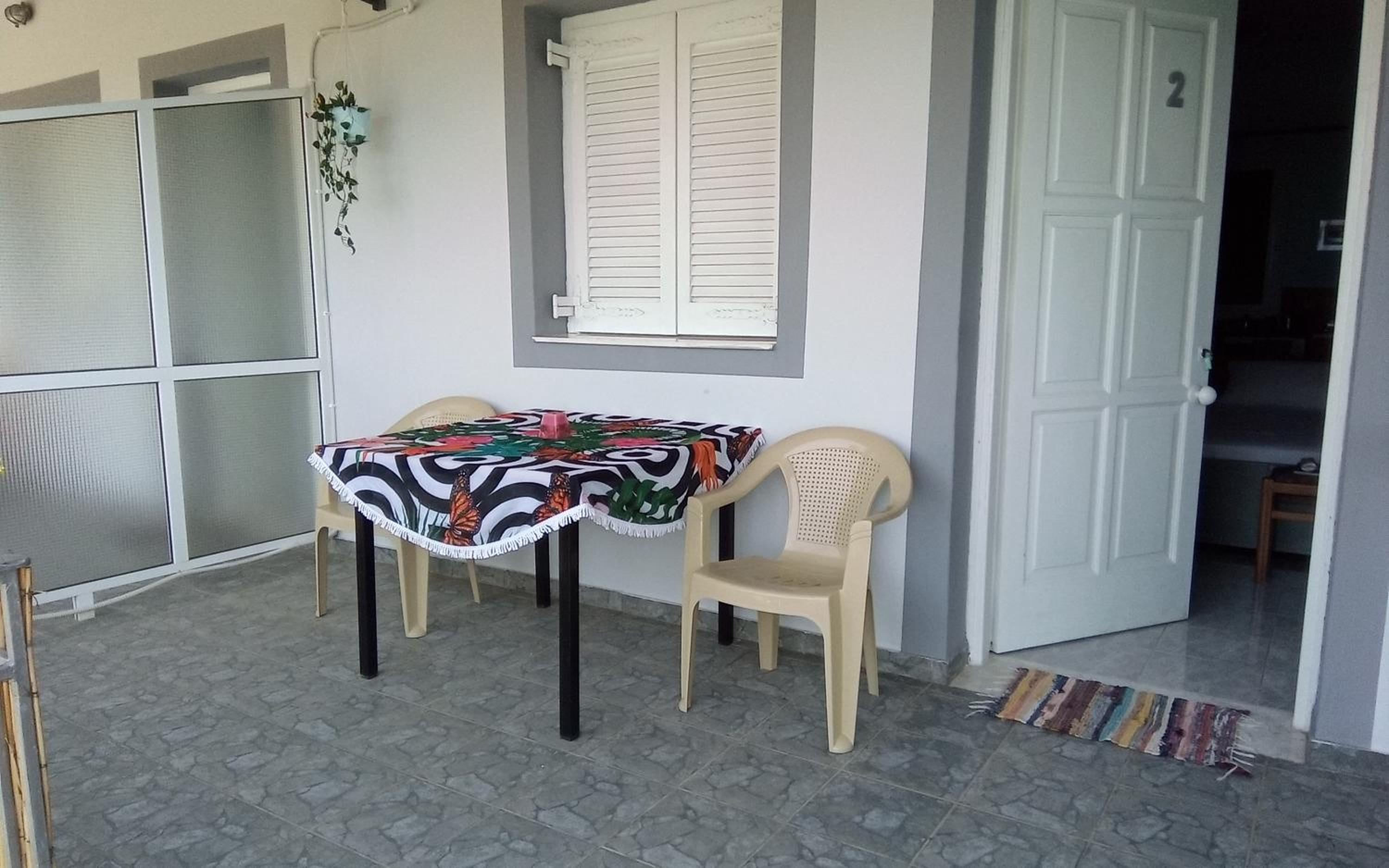 Panorama Rooms
