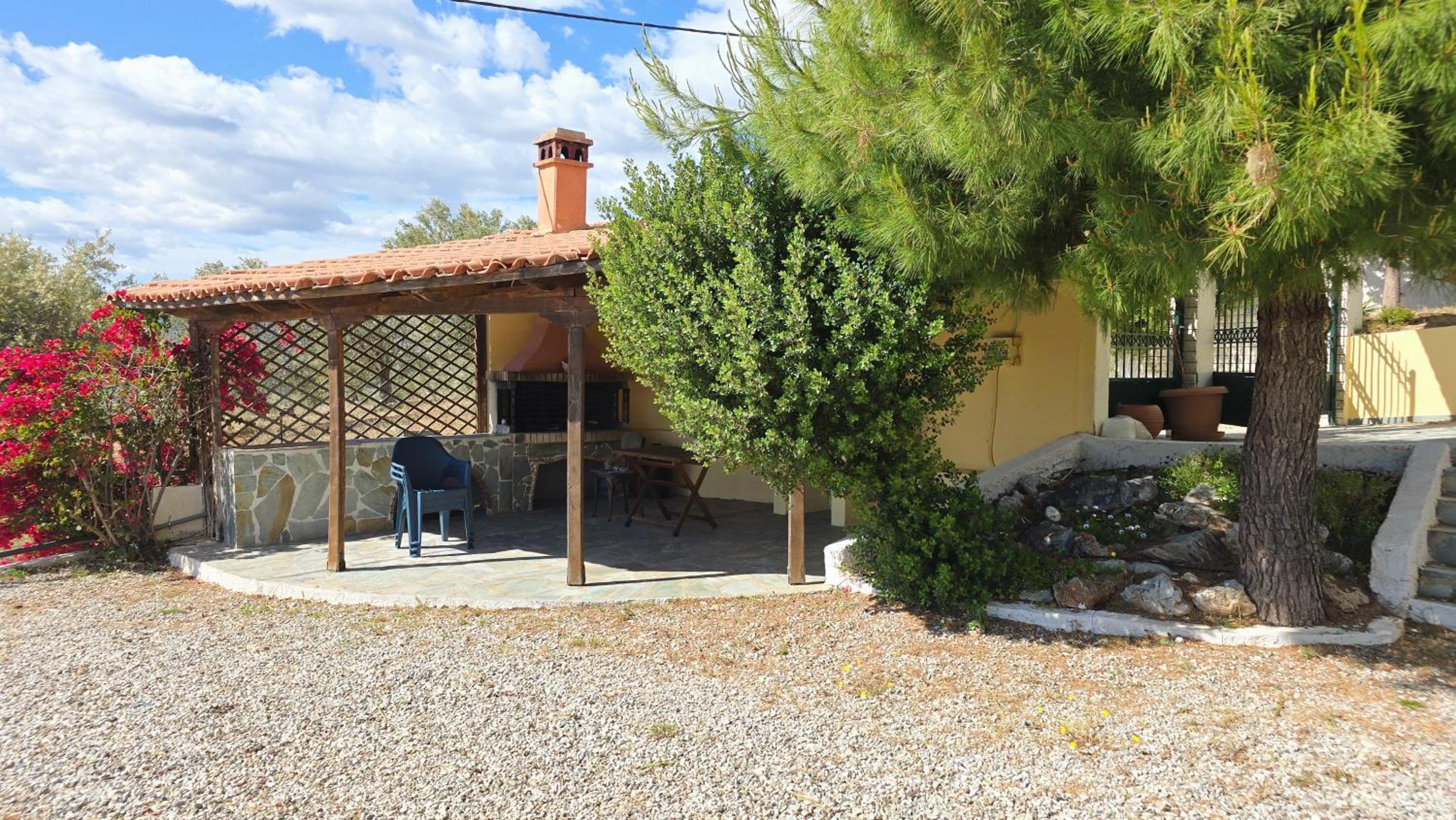 Villa Theonymfi