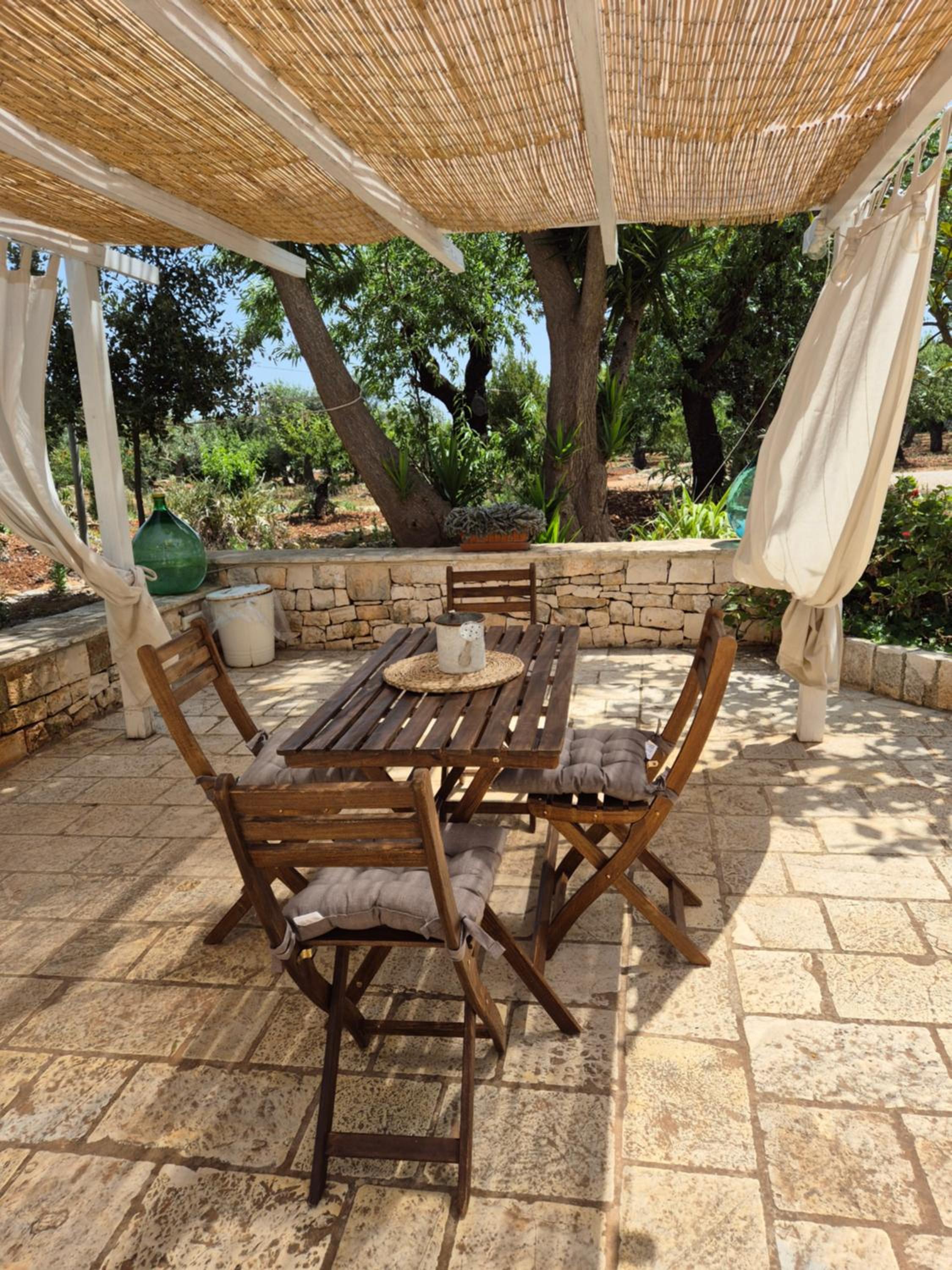 Il Trullo di Nonna Lella