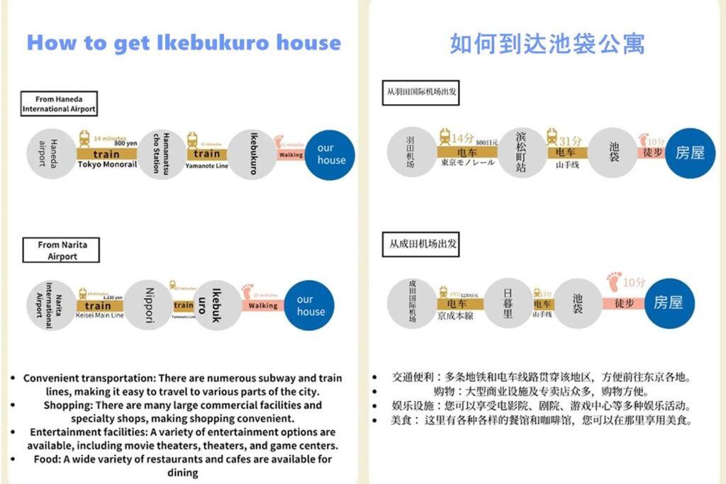 One Bedroom Family Suite Close Ikebukuro Max 4ppl