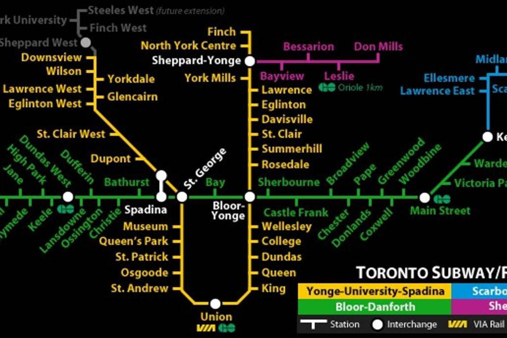 Private Rooms, Free Parking, Full Kitchen, Best Prices in Town- York University Heights
