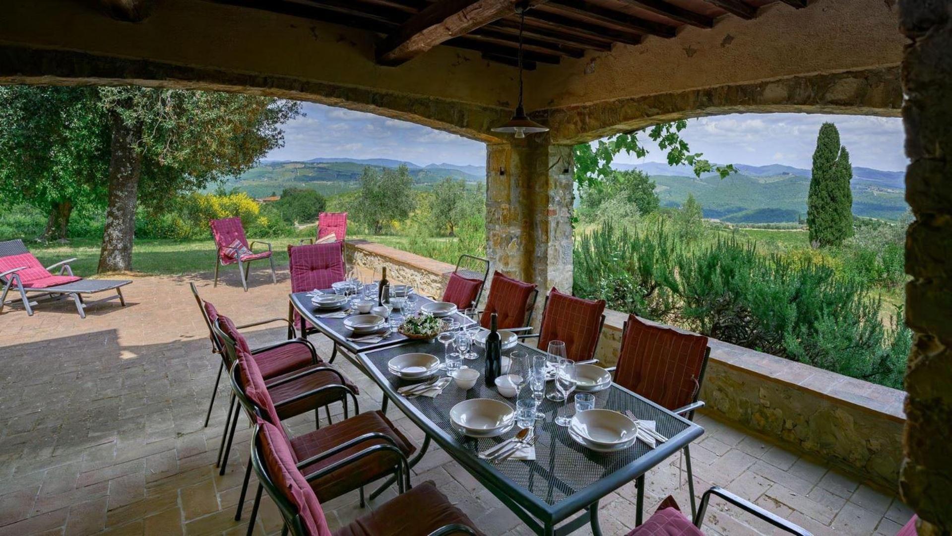 Villa Poggiarello