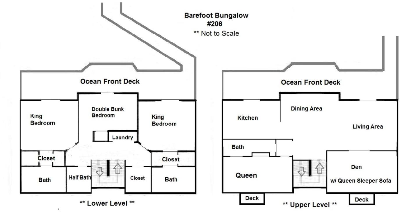 Barefoot Bungalow