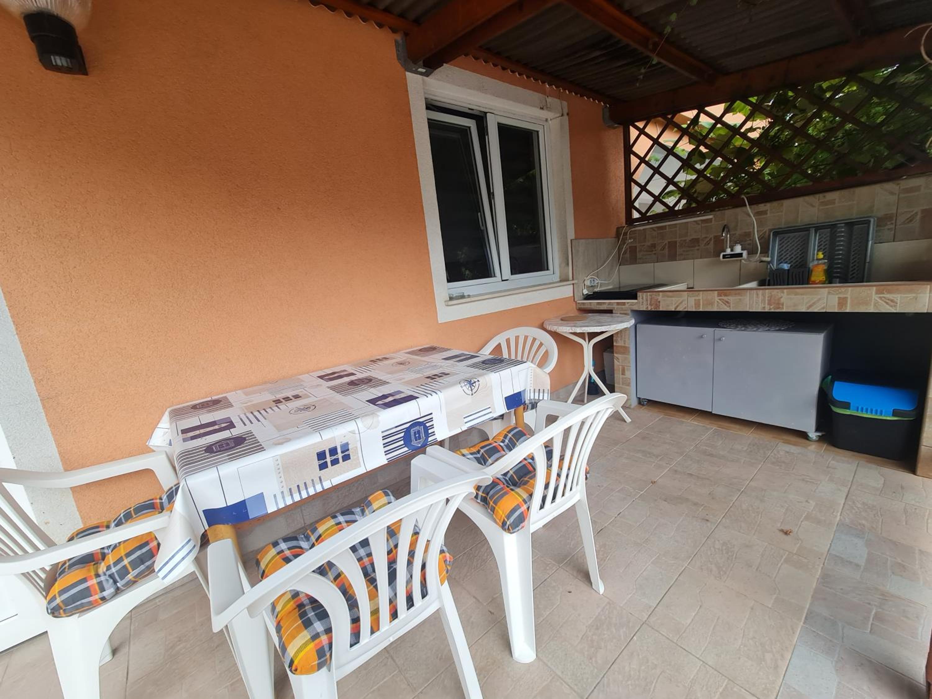 Apartmani Jadro