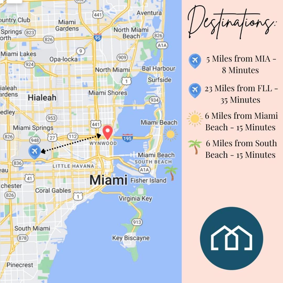 Miami Vice - Central Midtown Pool and Parking