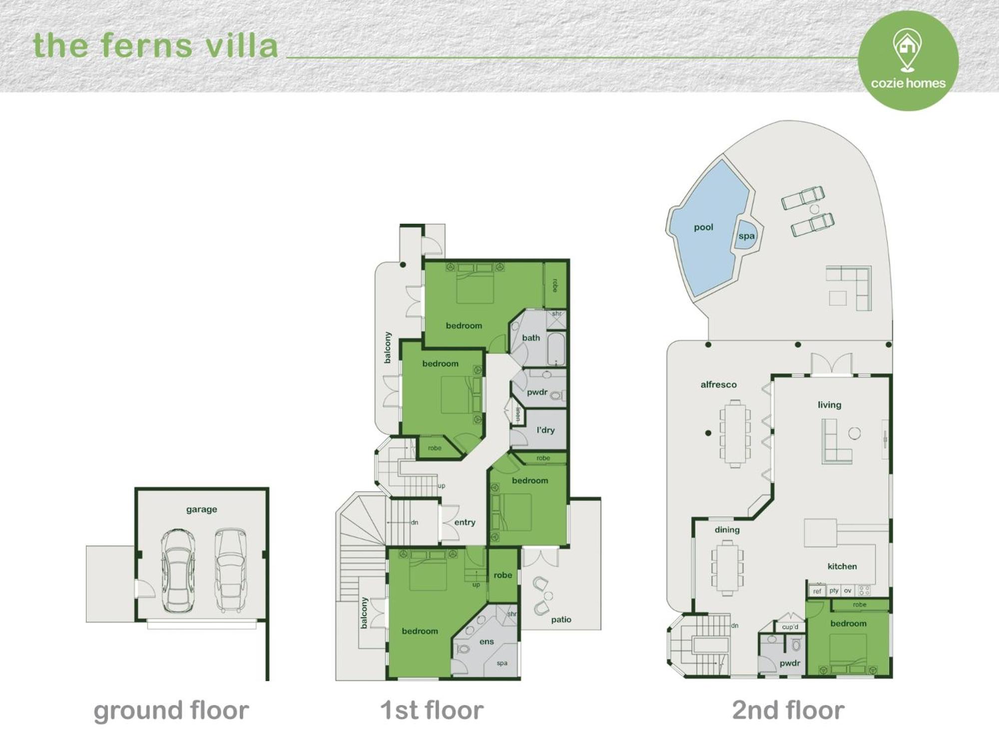 The Ferns Villa Serene Rainforest Retreat with Ocean Breezes