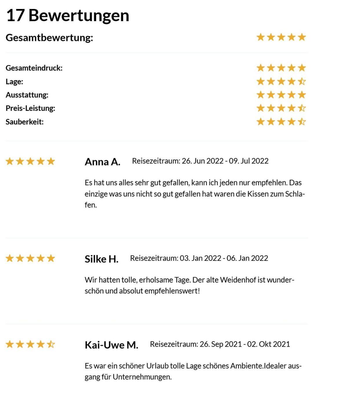 Alter Weidenhof