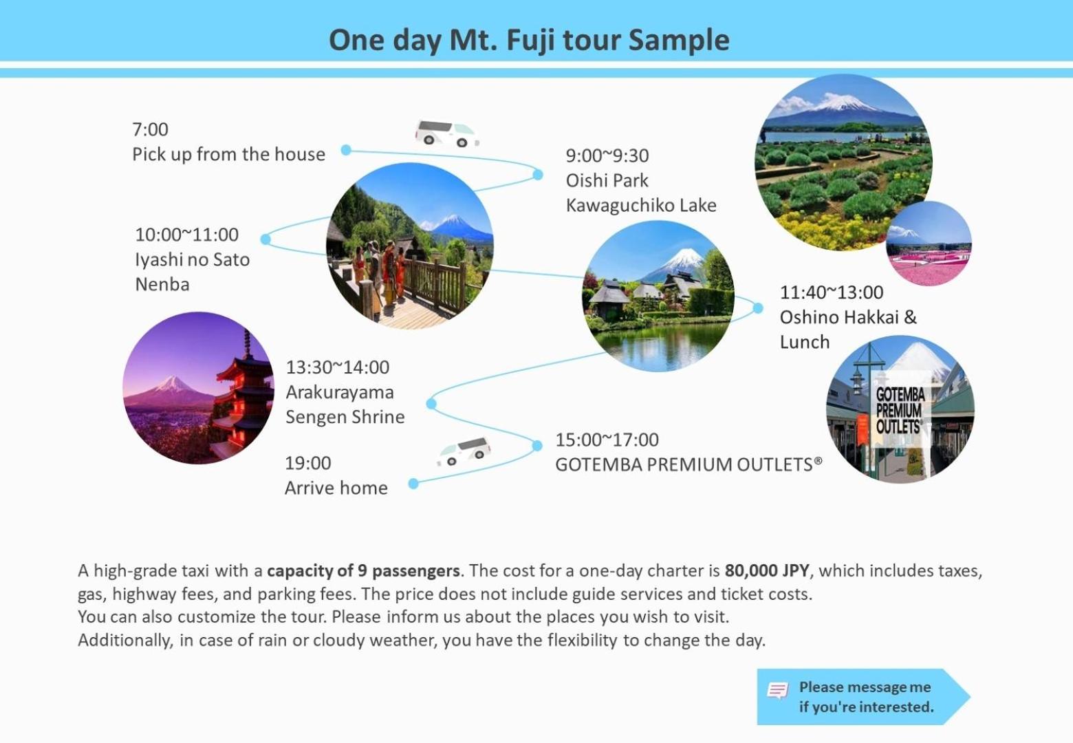 Birthday House Komagome - Vacation STAY 93623v