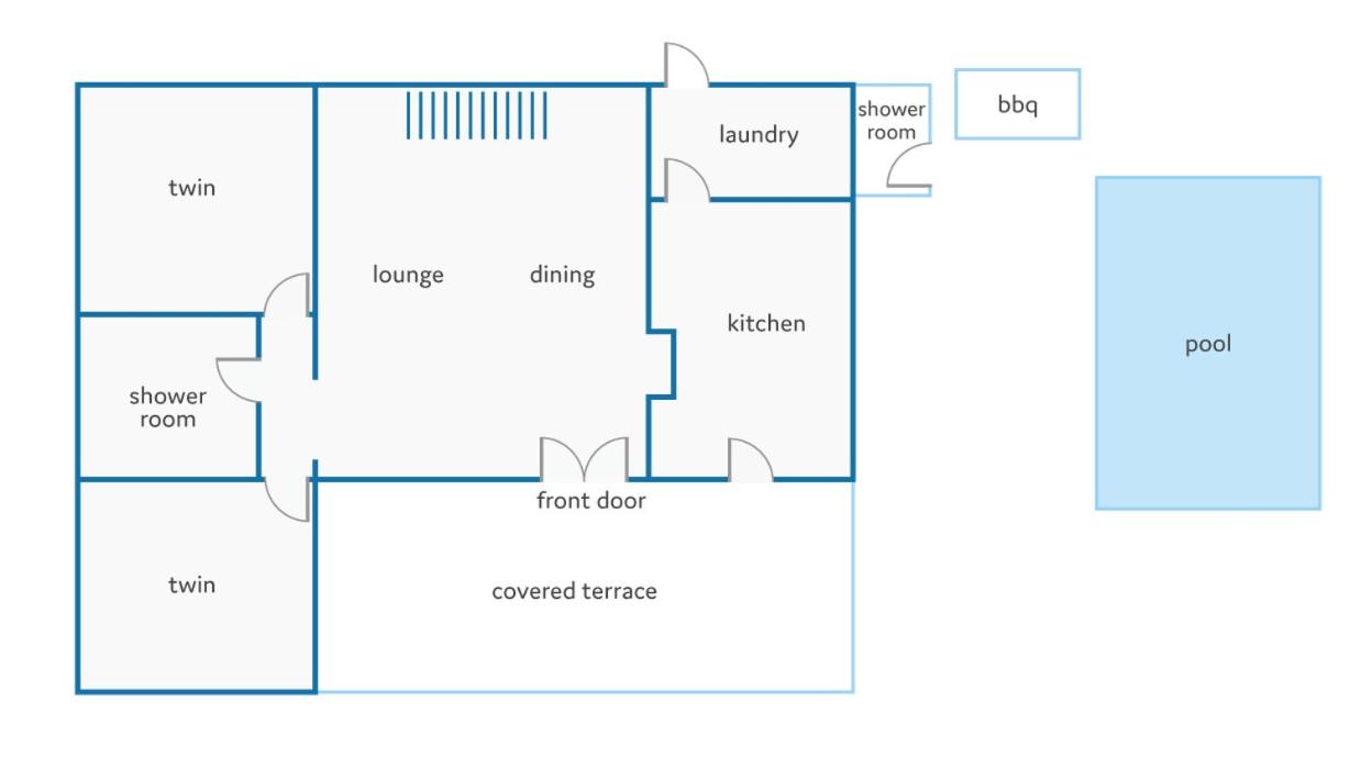 Villa Almadravet by Villa Plus