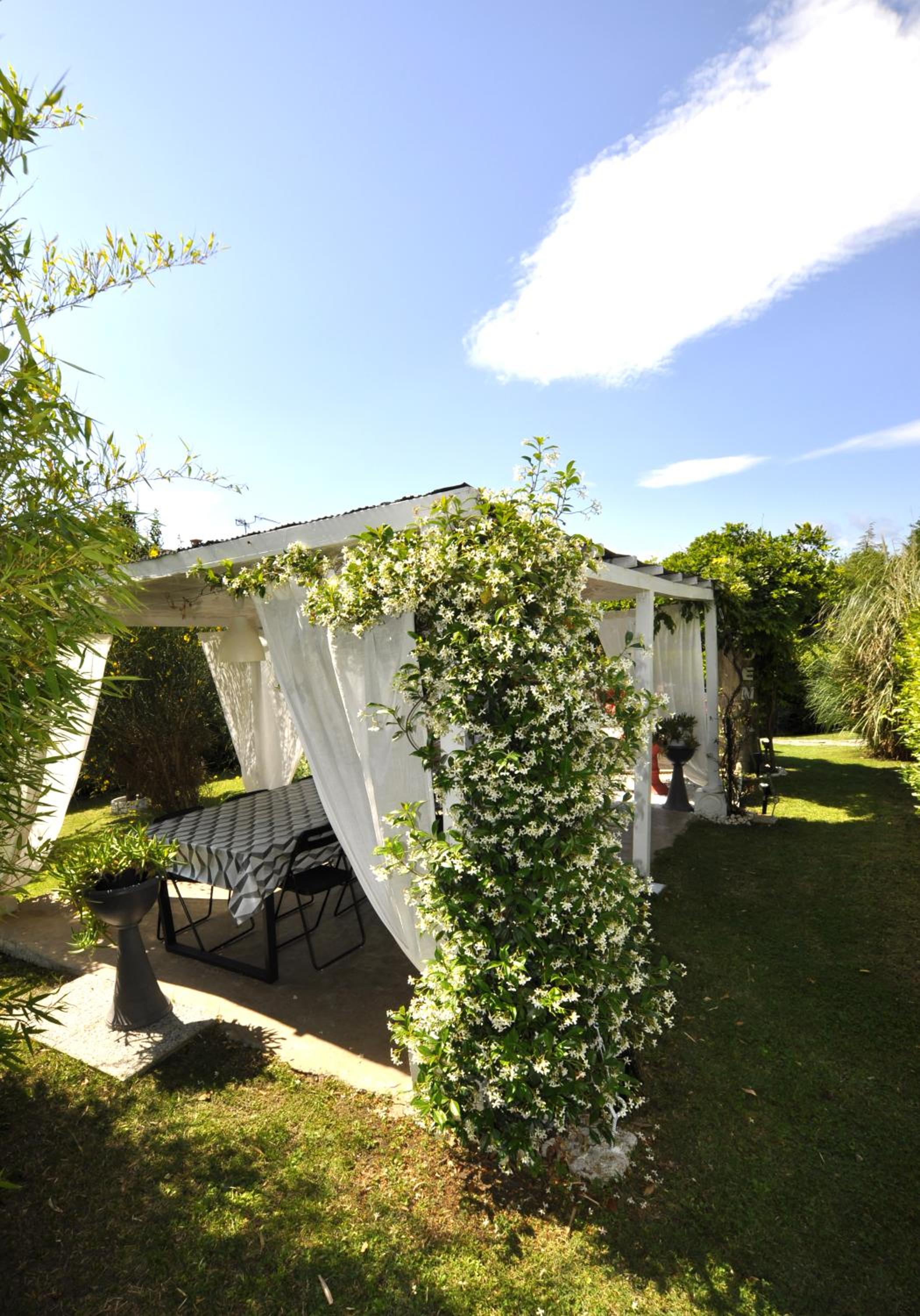 Gan Eden B&B
