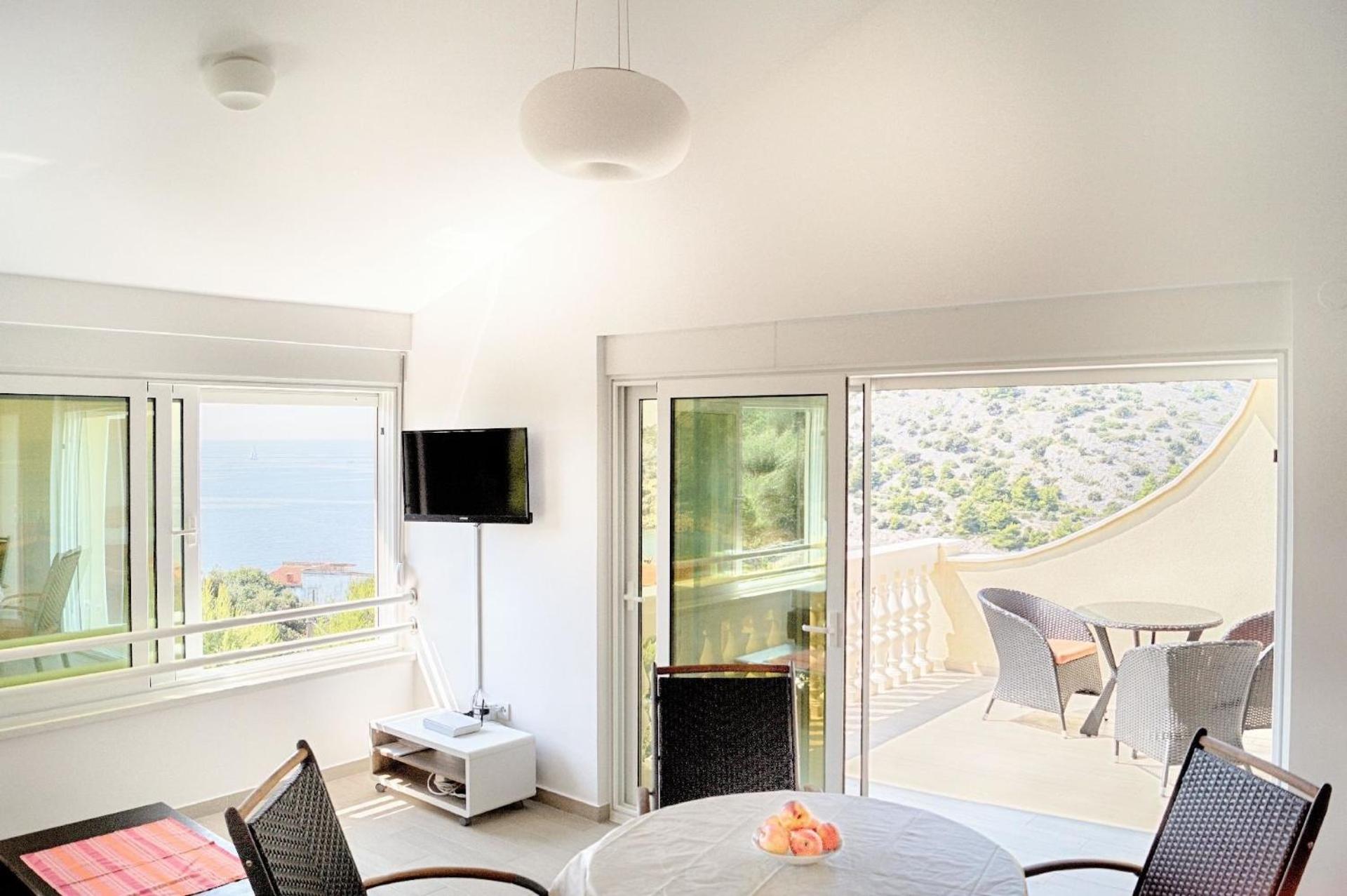 Villa Luger 2 Og en Ražanj