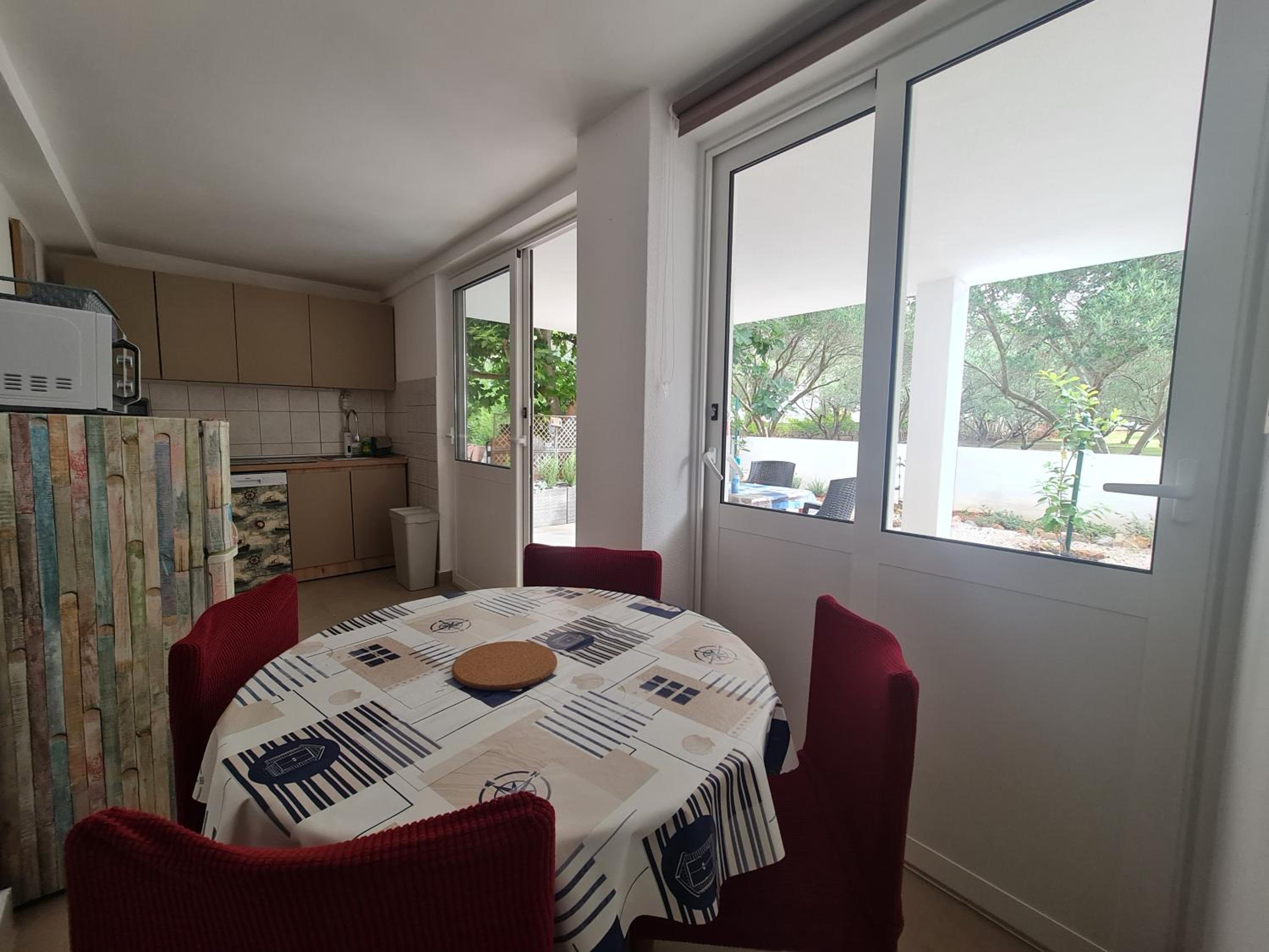 Apartmani Jadro