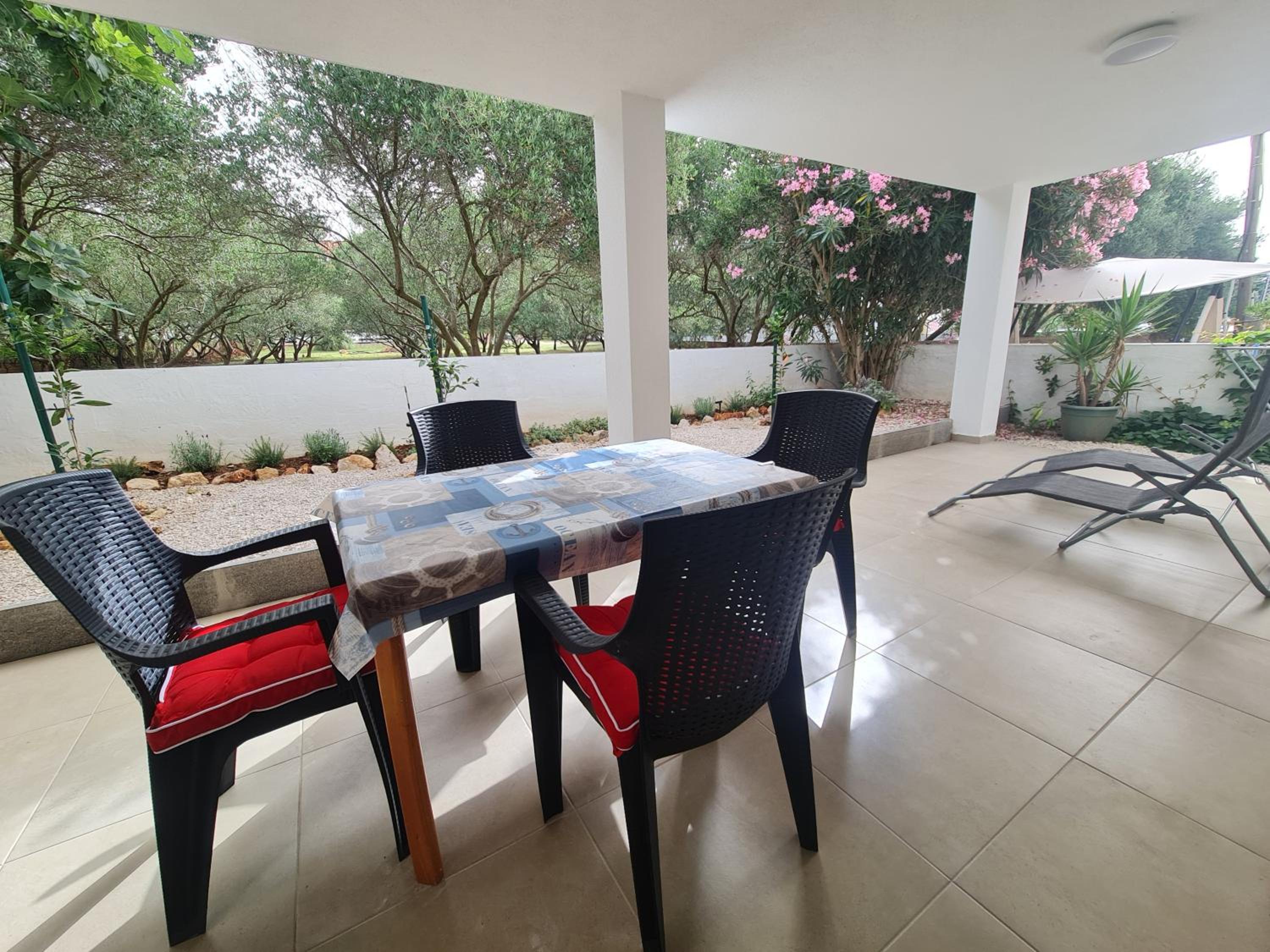 Apartmani Jadro