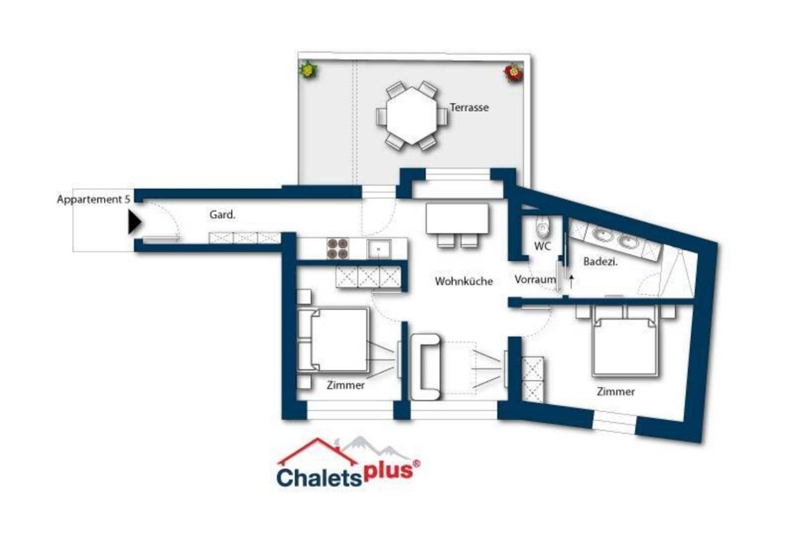 Haus Schnöll Top 5