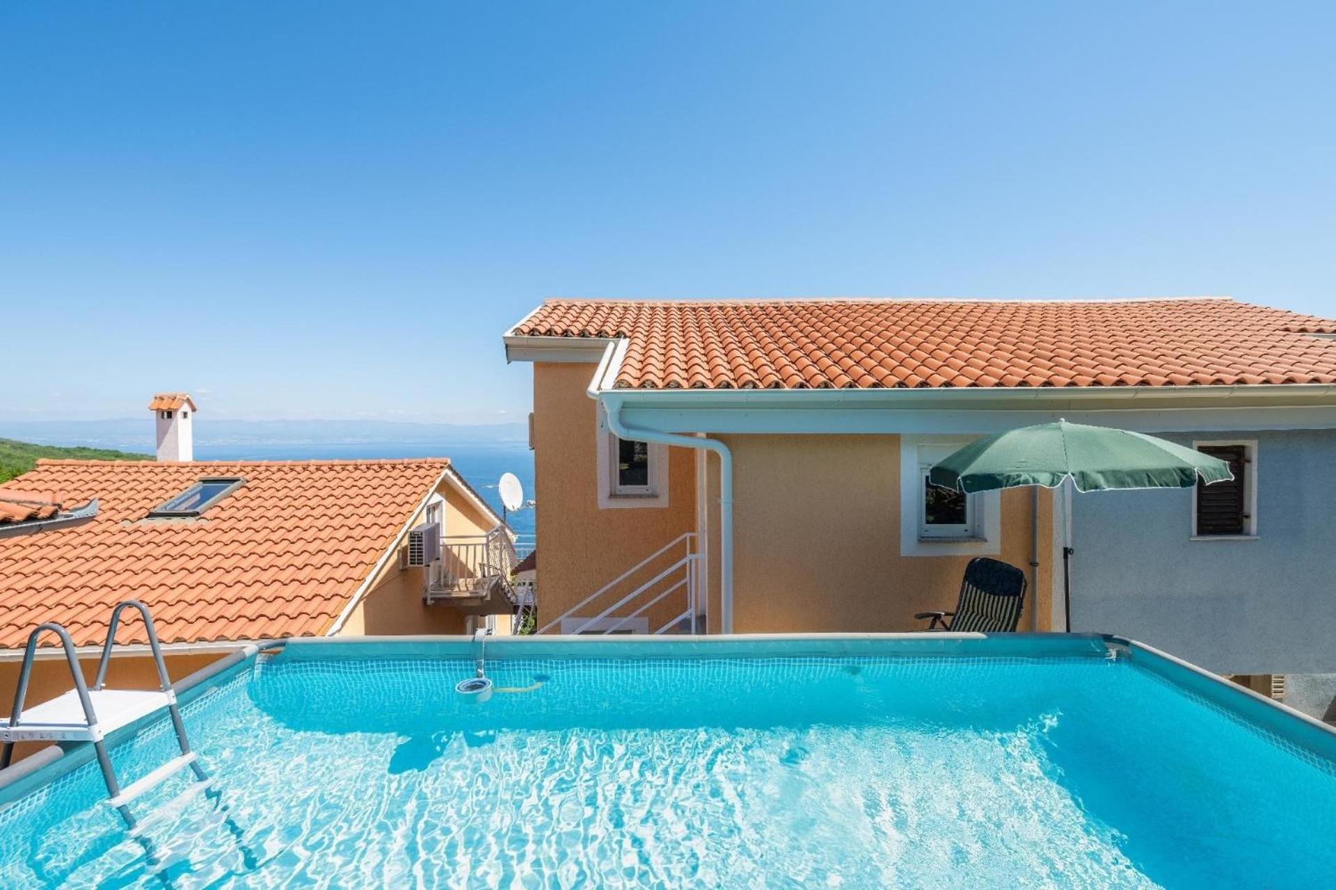 Panoramare