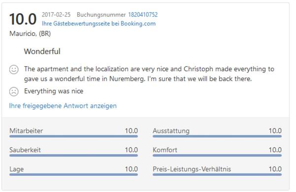 Ferienwohnung Nürnberg