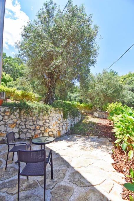 Villa Kris