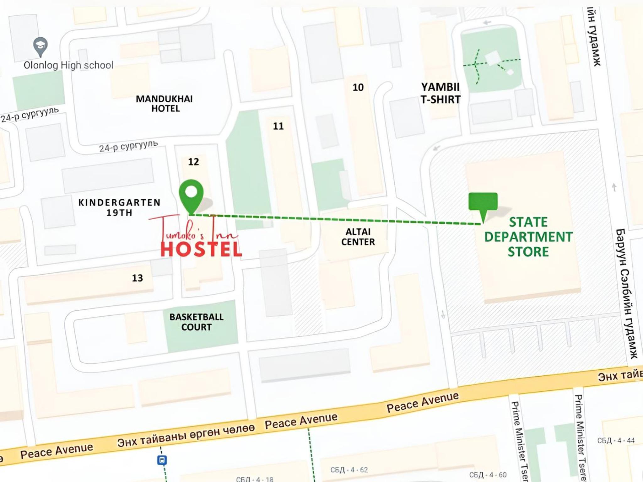 Tumoko's Inn Hostel