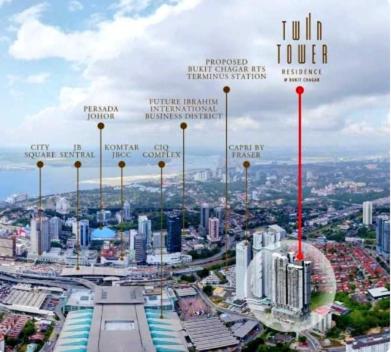 Johor Bahru Ciq