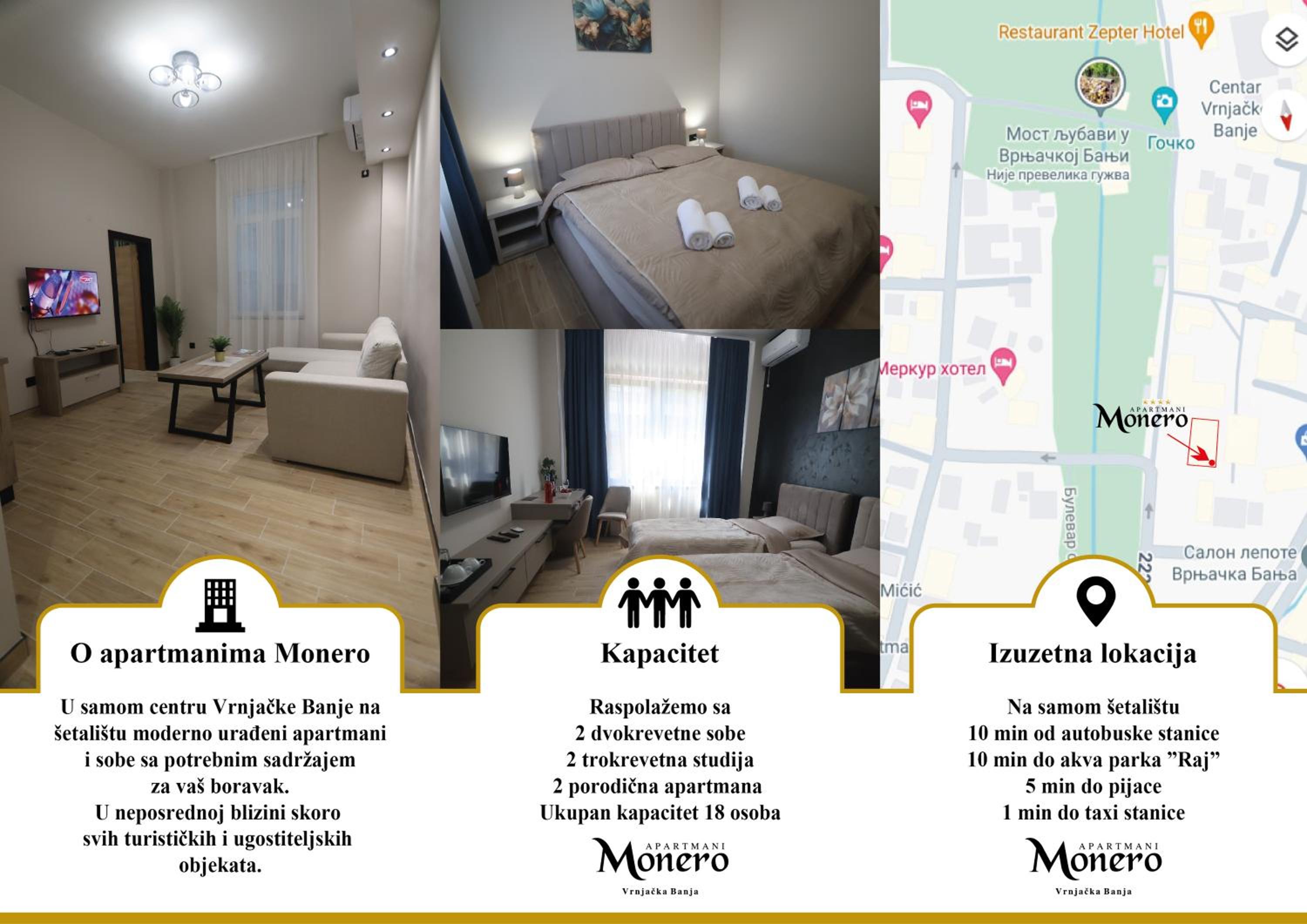 Apartmani Monero
