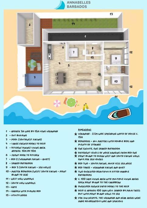 Deep Waterfront west coast 3 bed beach house