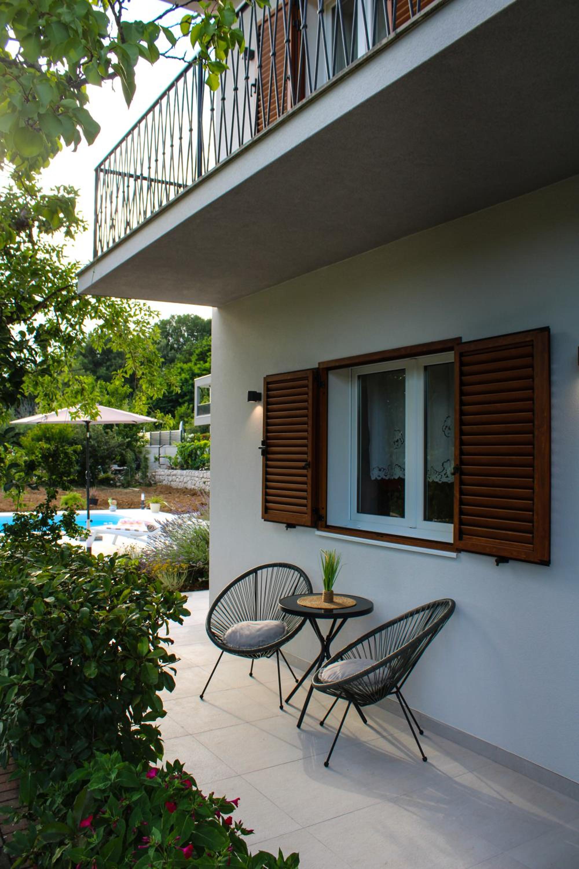 Villa Roko