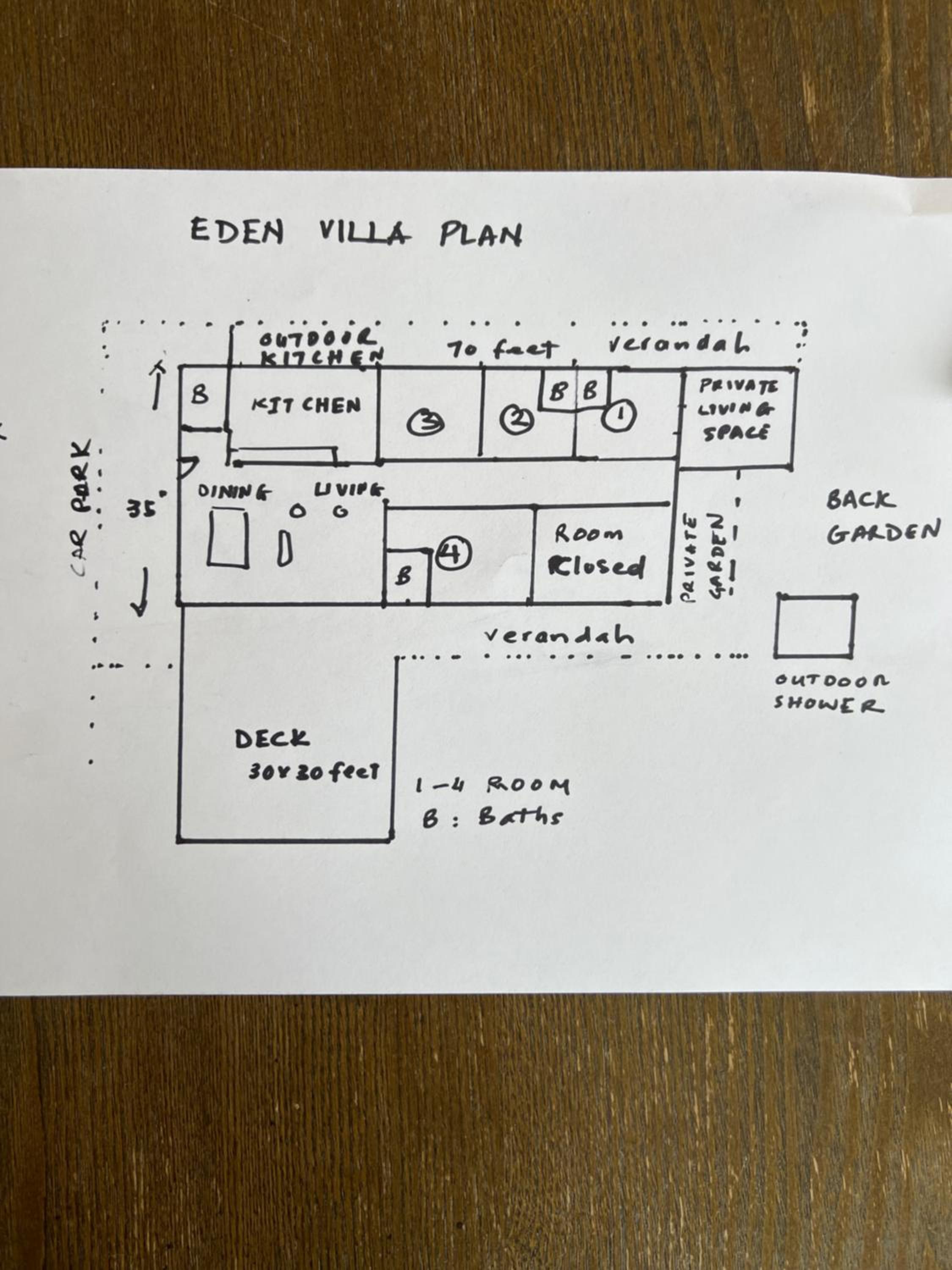 Eden Villa Bentong W Cook photo 6