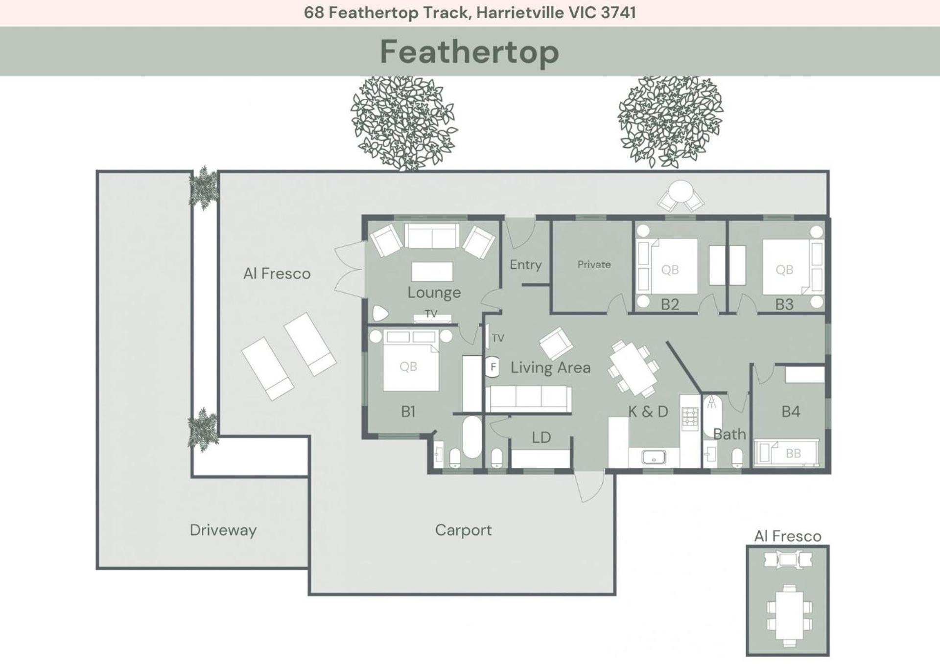 Feathertop Retreat