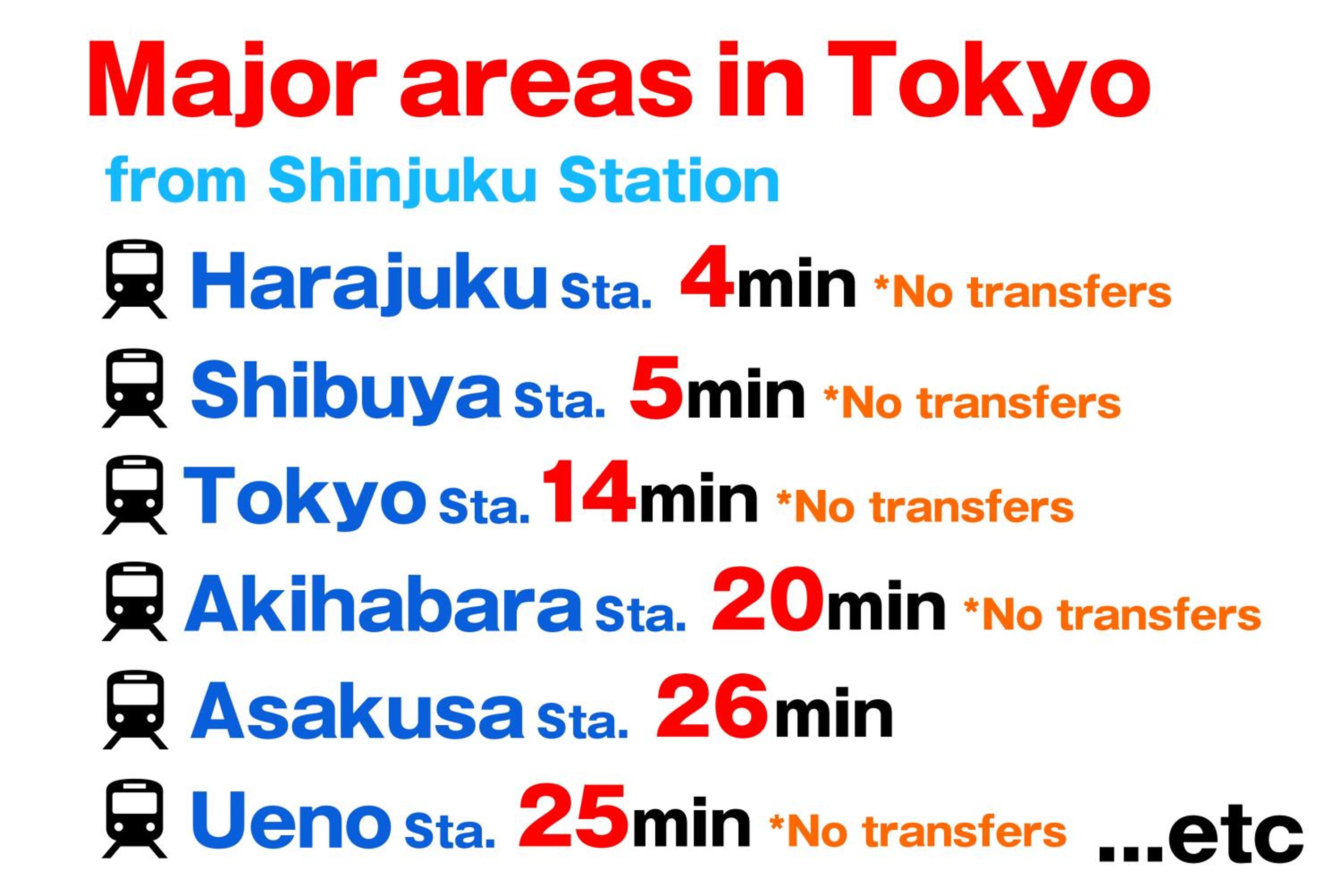 Shinjuku 102 Private Stay Near Park and Station with Free WiFi