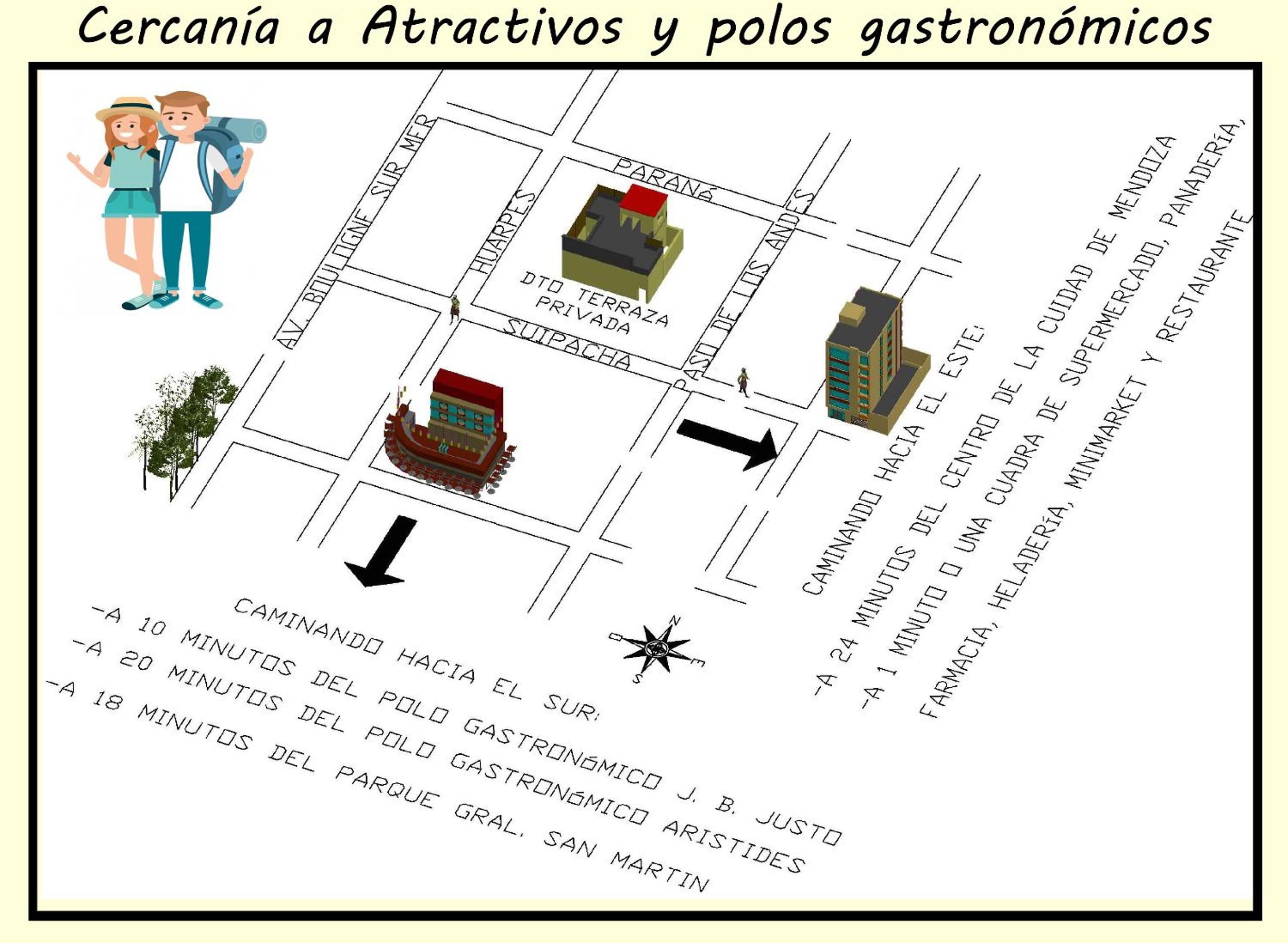 Dpto céntrico: Terraza privada