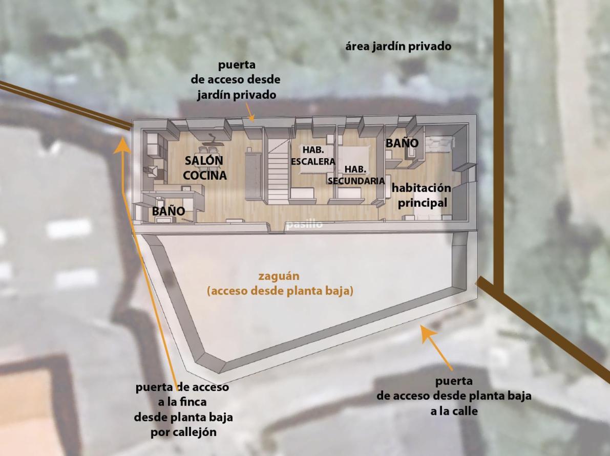 Casa BastiAna