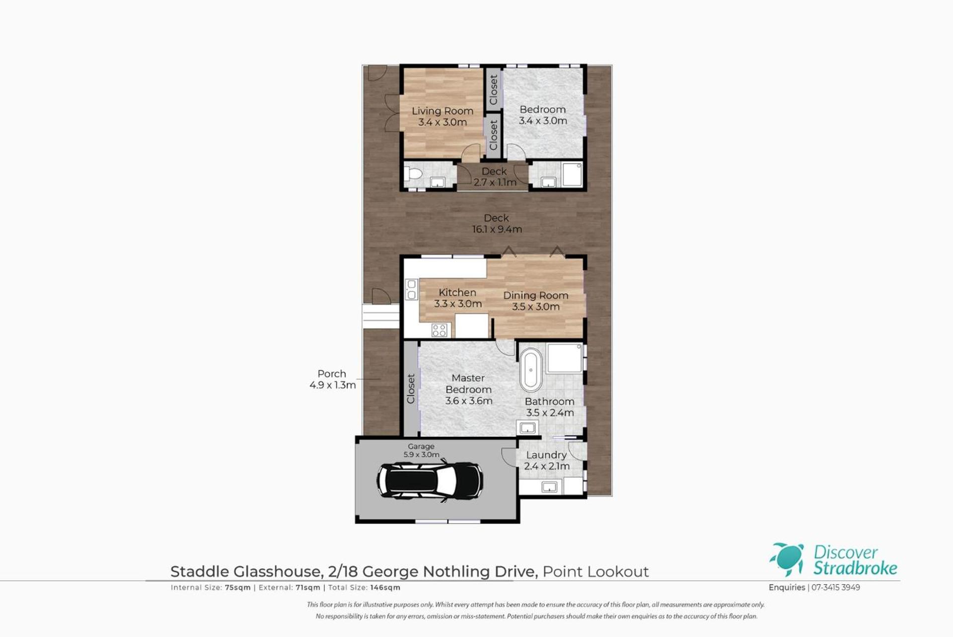 Straddie Glasshouse by Discover Stradbroke