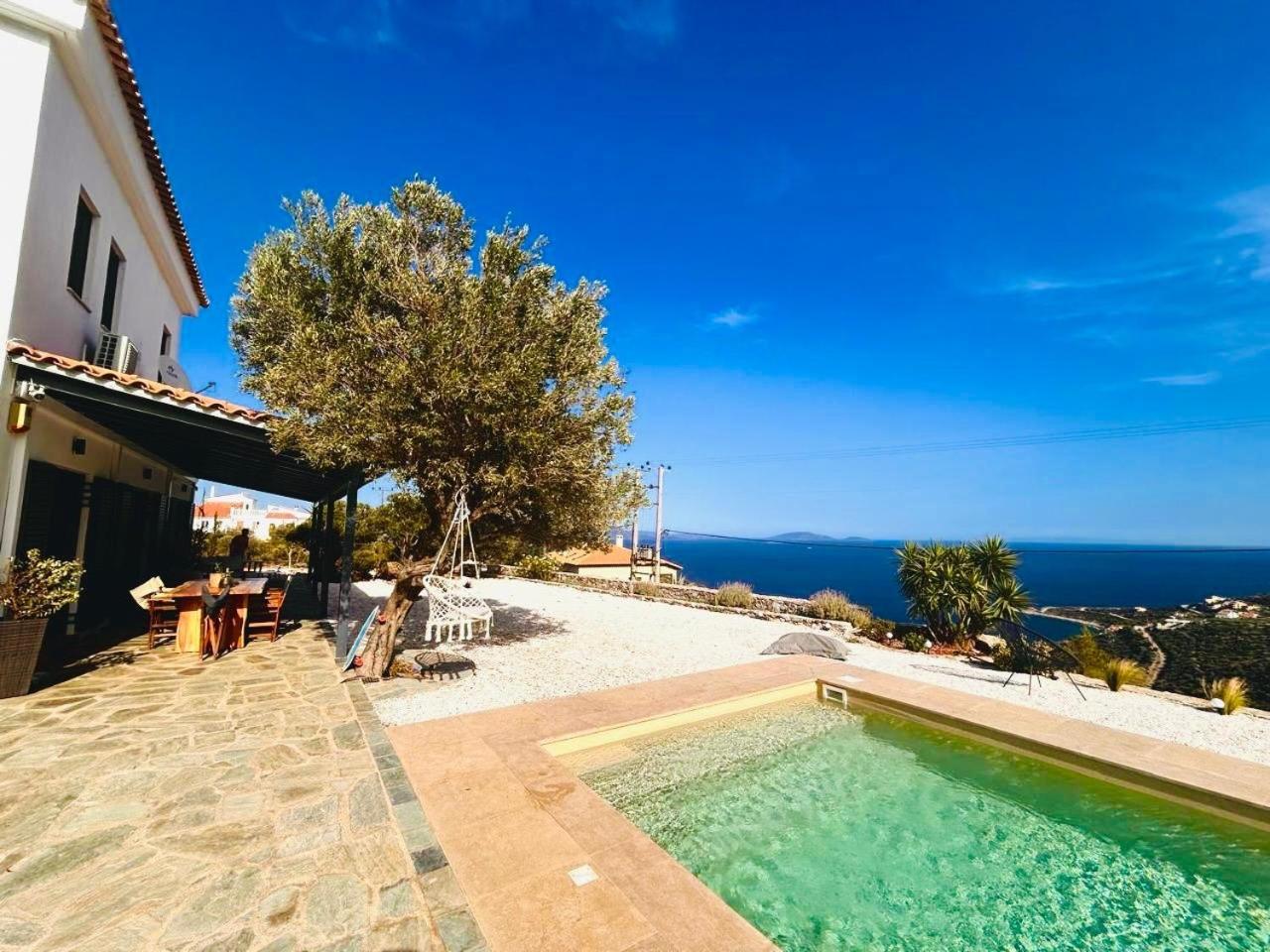 Horizon Villa