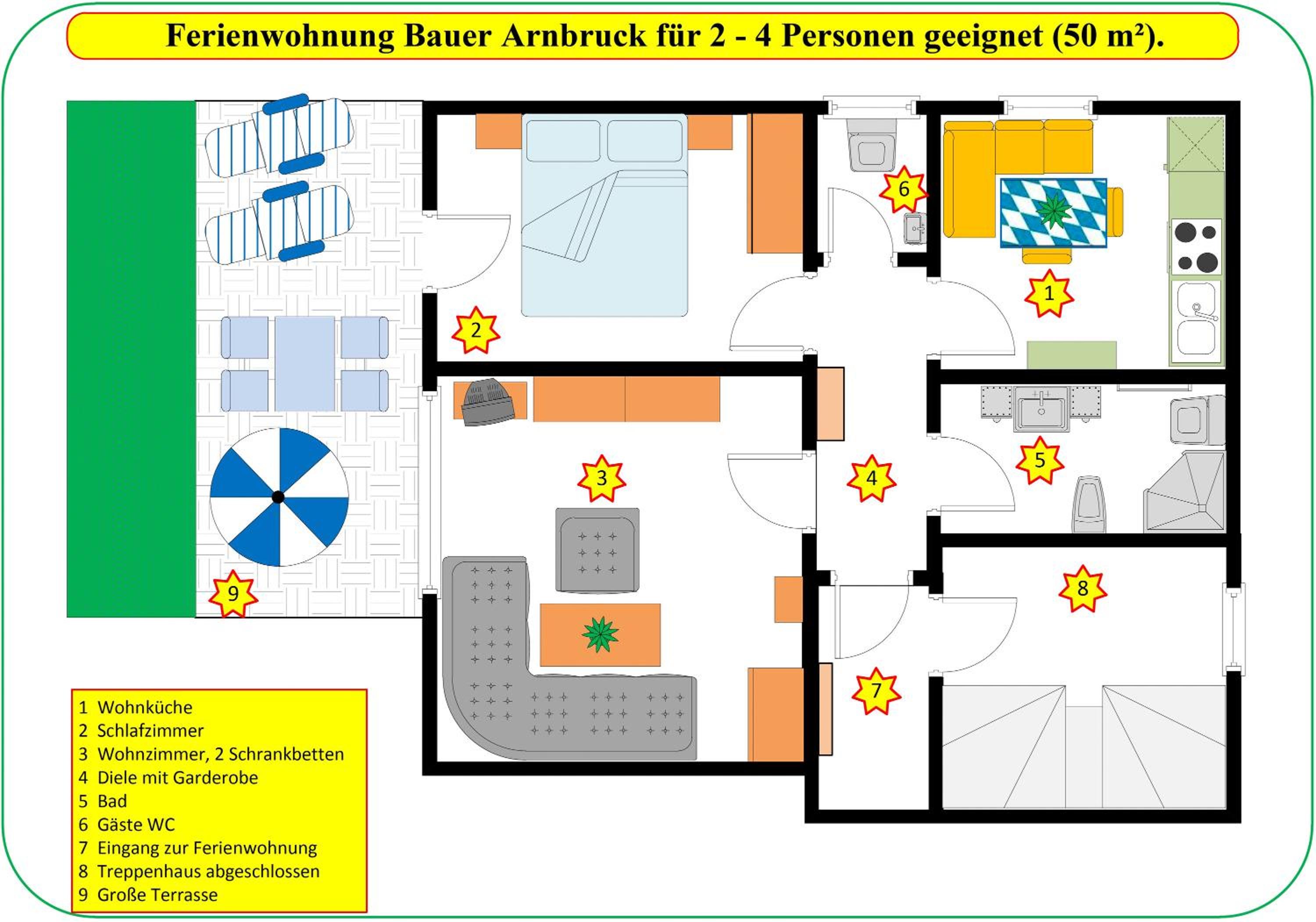 Ferienwohnung Bauer