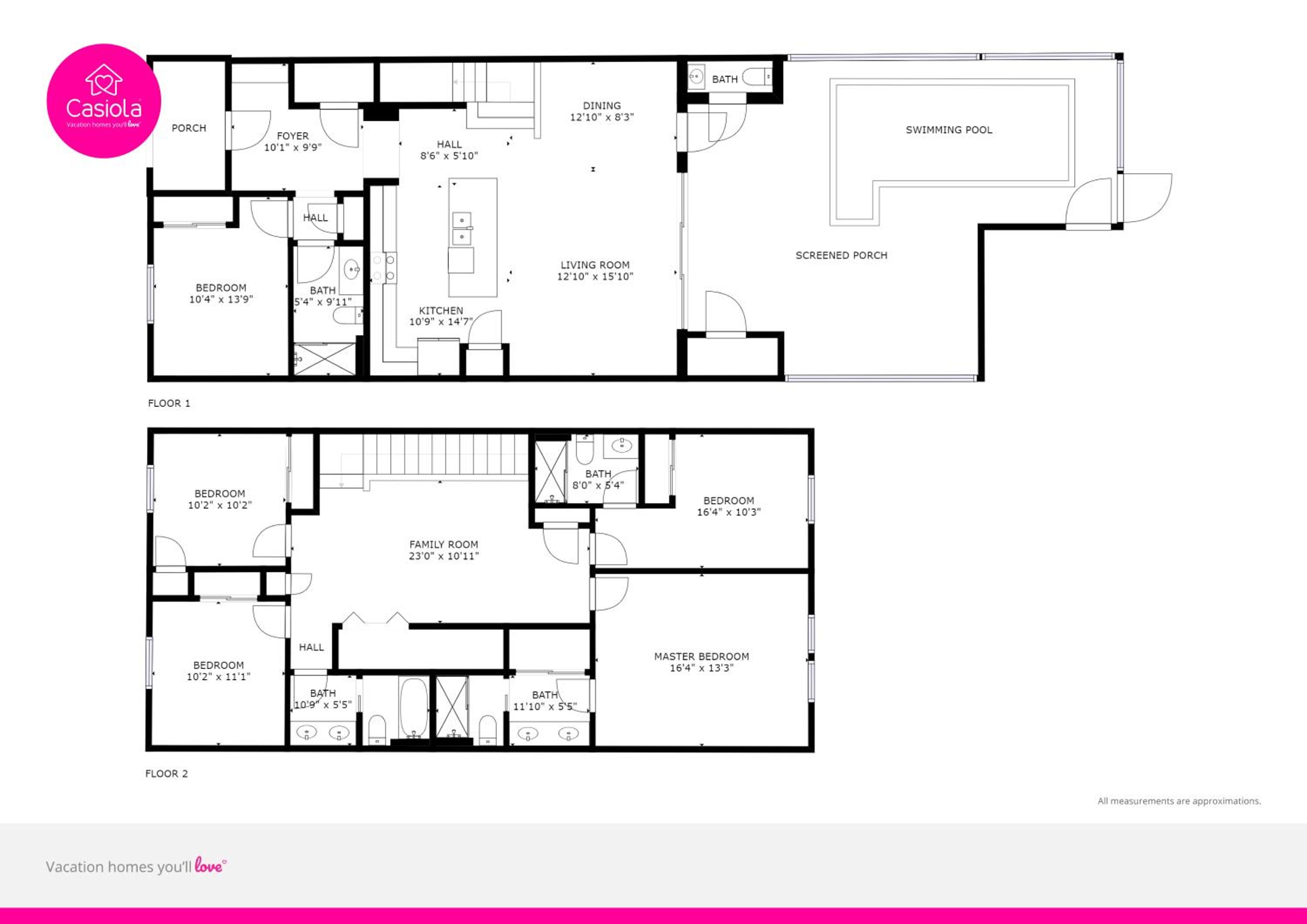 Private Pool Home wThemed Rooms FREE Water Park view 3
