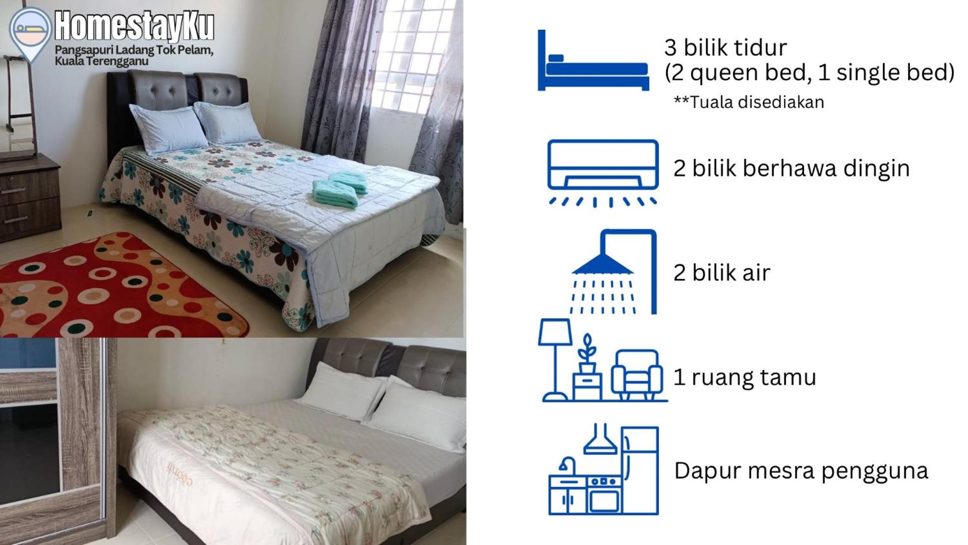 HomestayKu