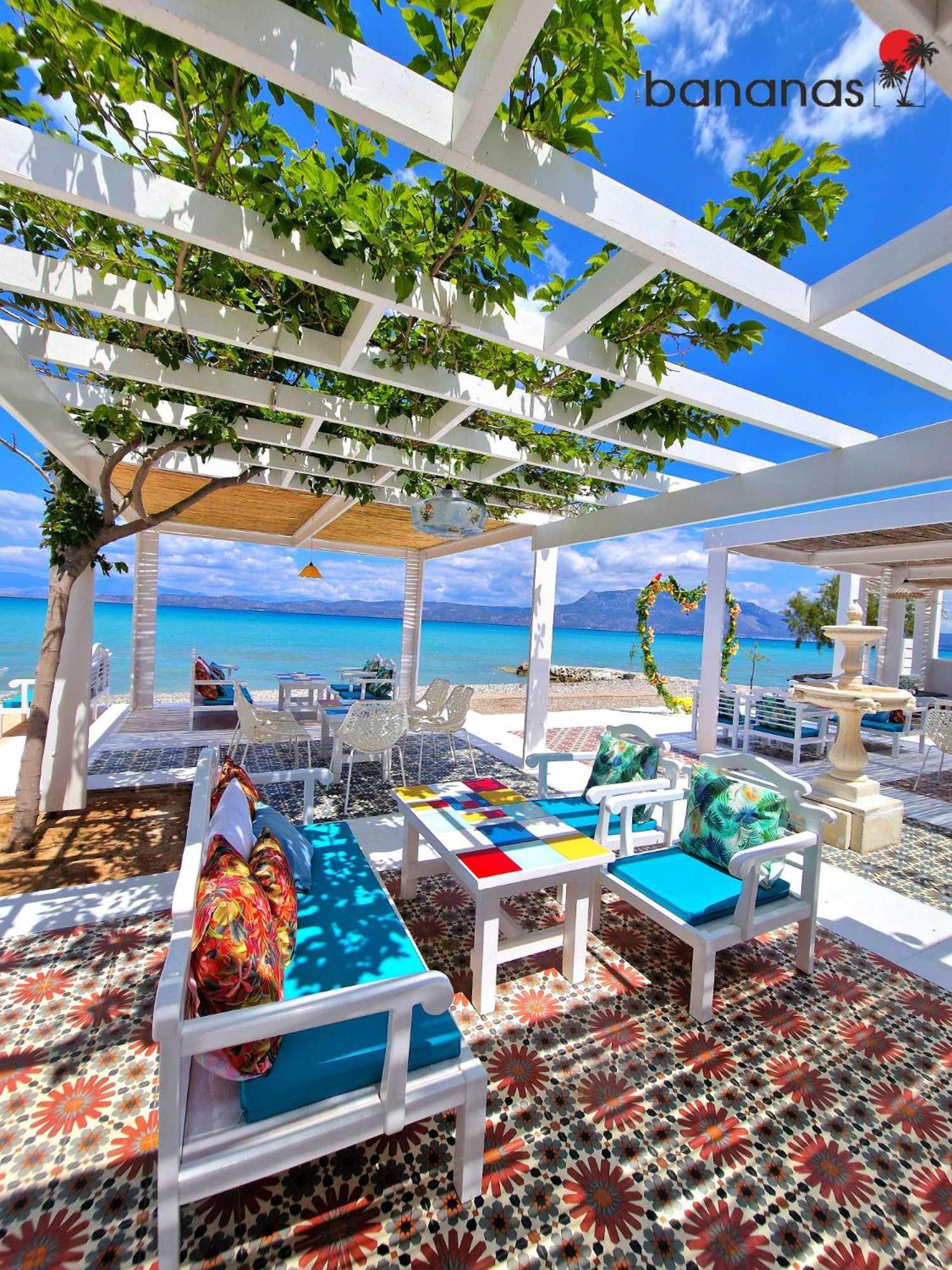 T&T House view 5