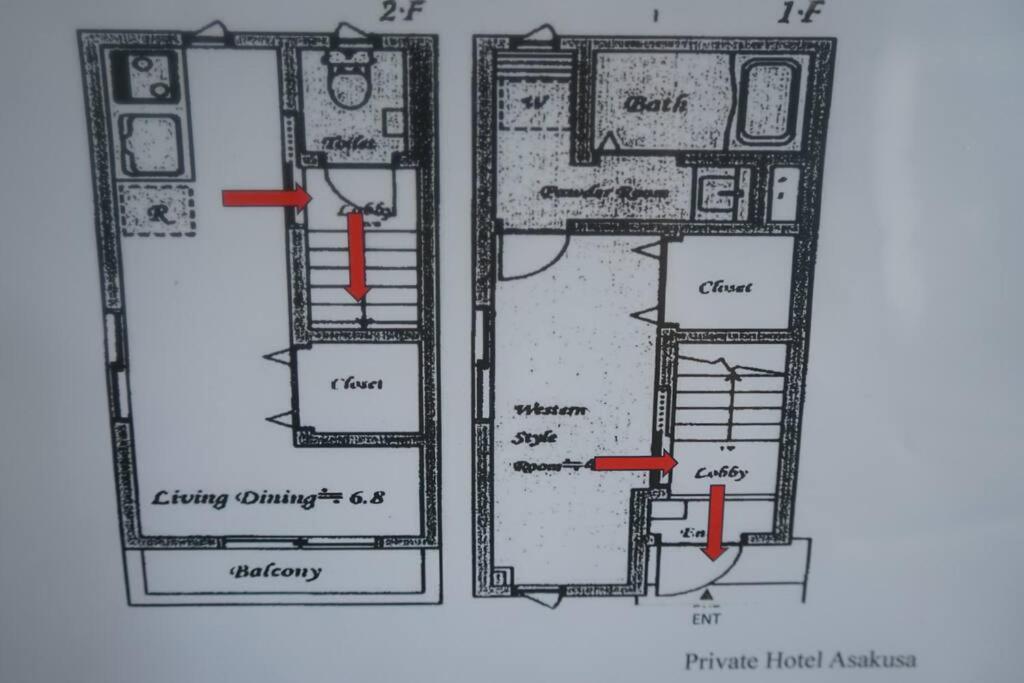 Private Hotel Asakusa