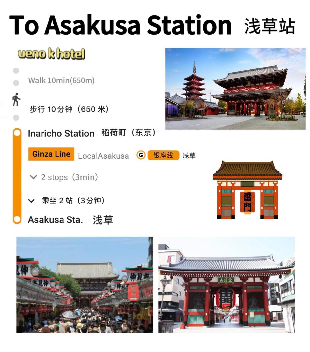Ueno K