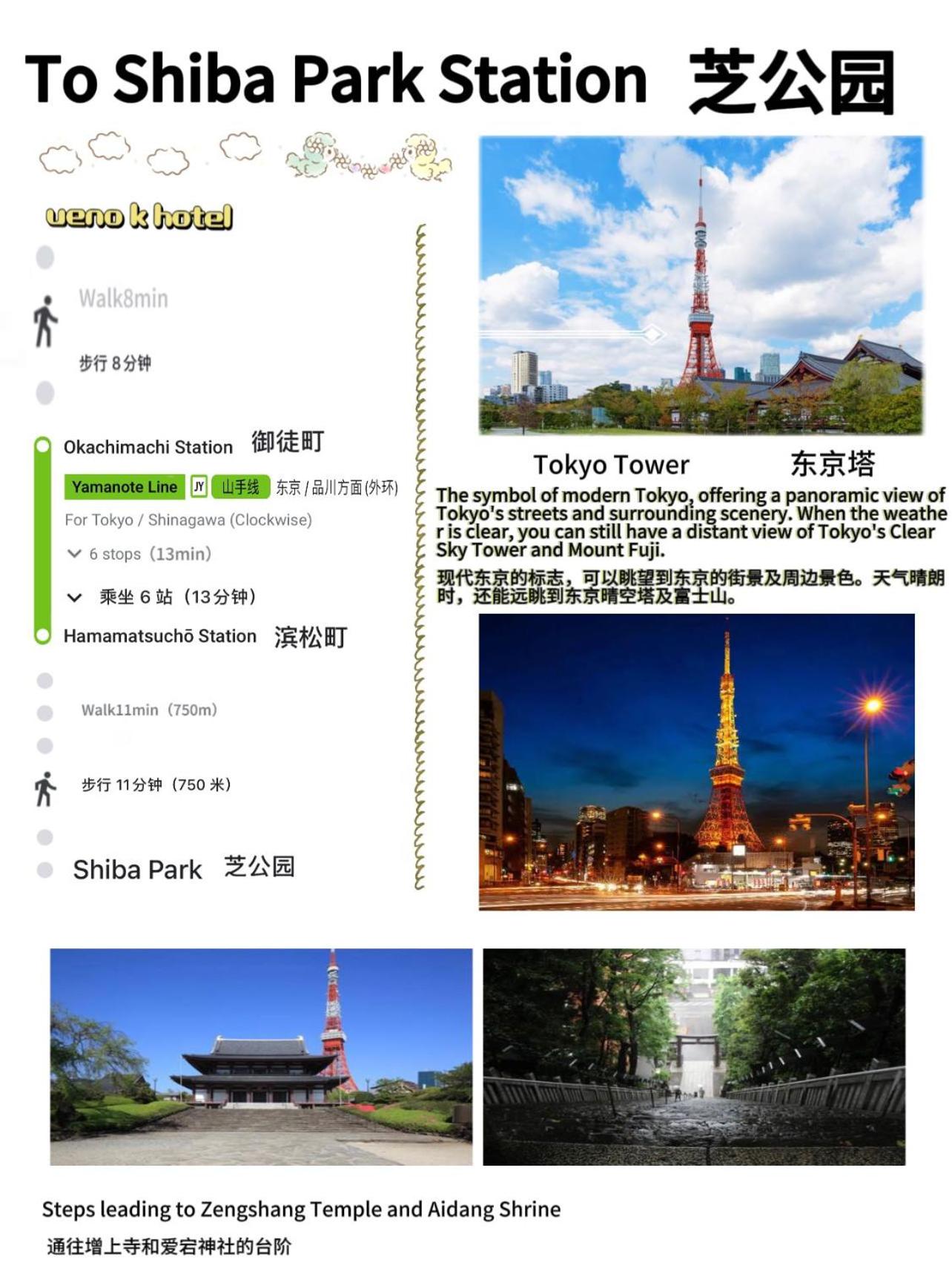 Ueno K