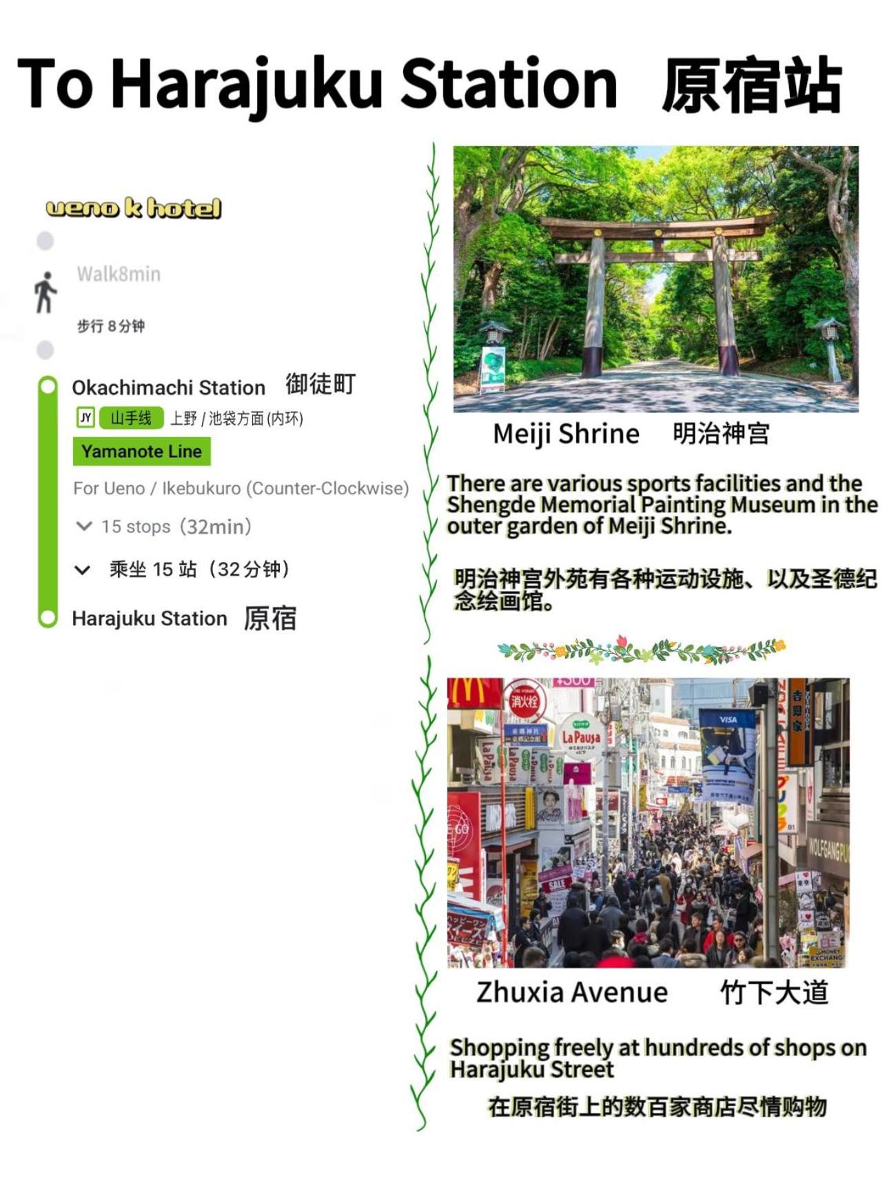 Ueno K