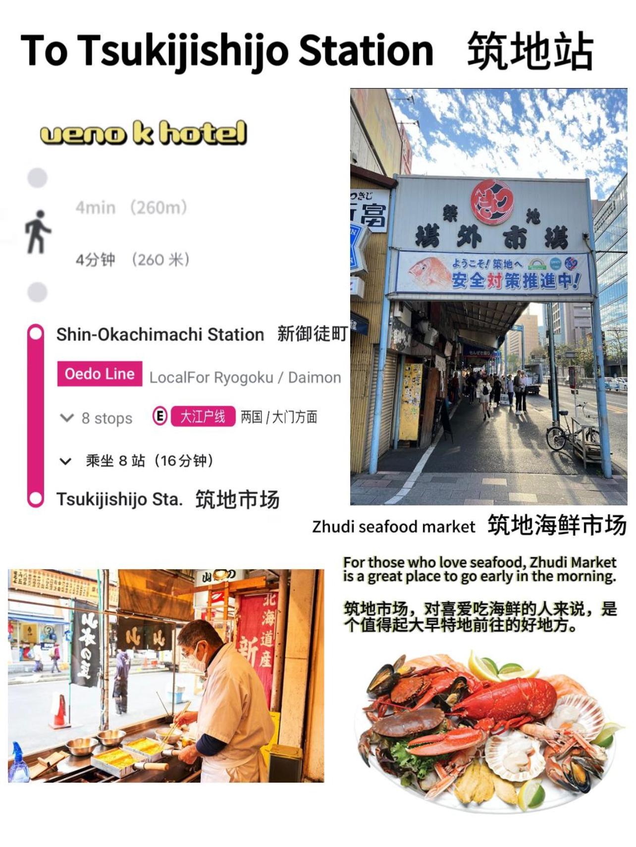 Ueno K