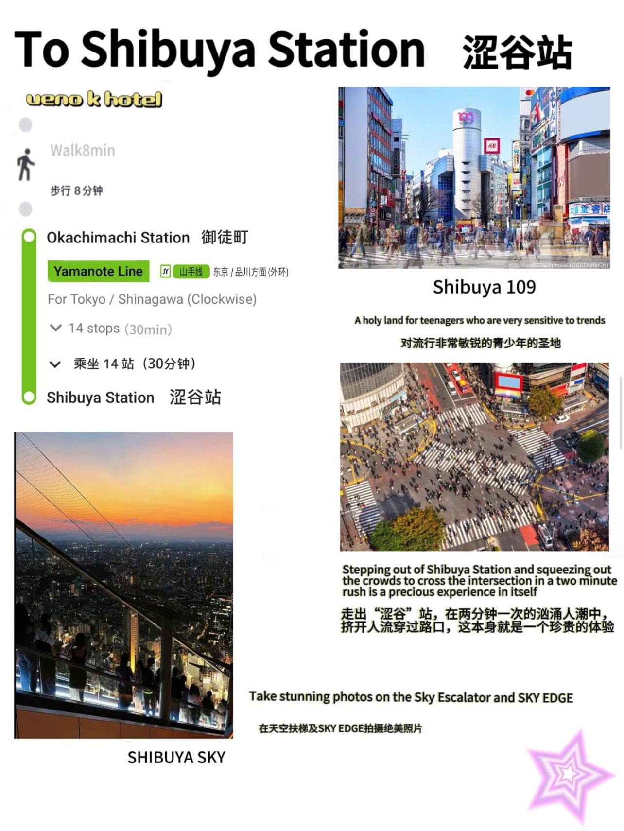 Ueno K