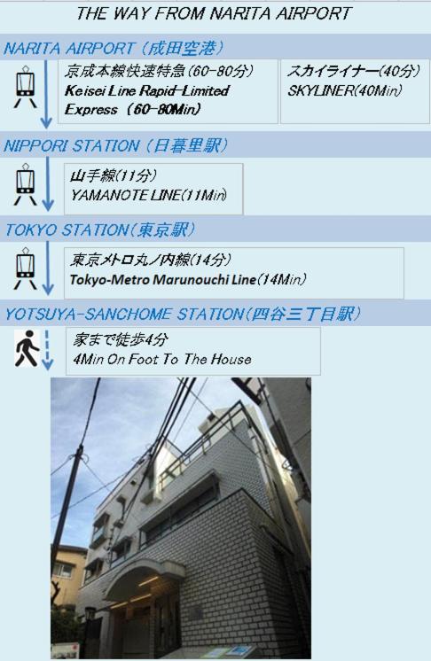 A-Shinjuku Yotsuya House