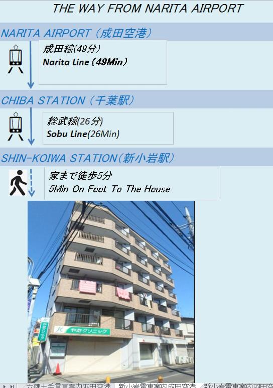 F501 Shinkoiwa Sta 5min Free Wi-Fi Max 5 people