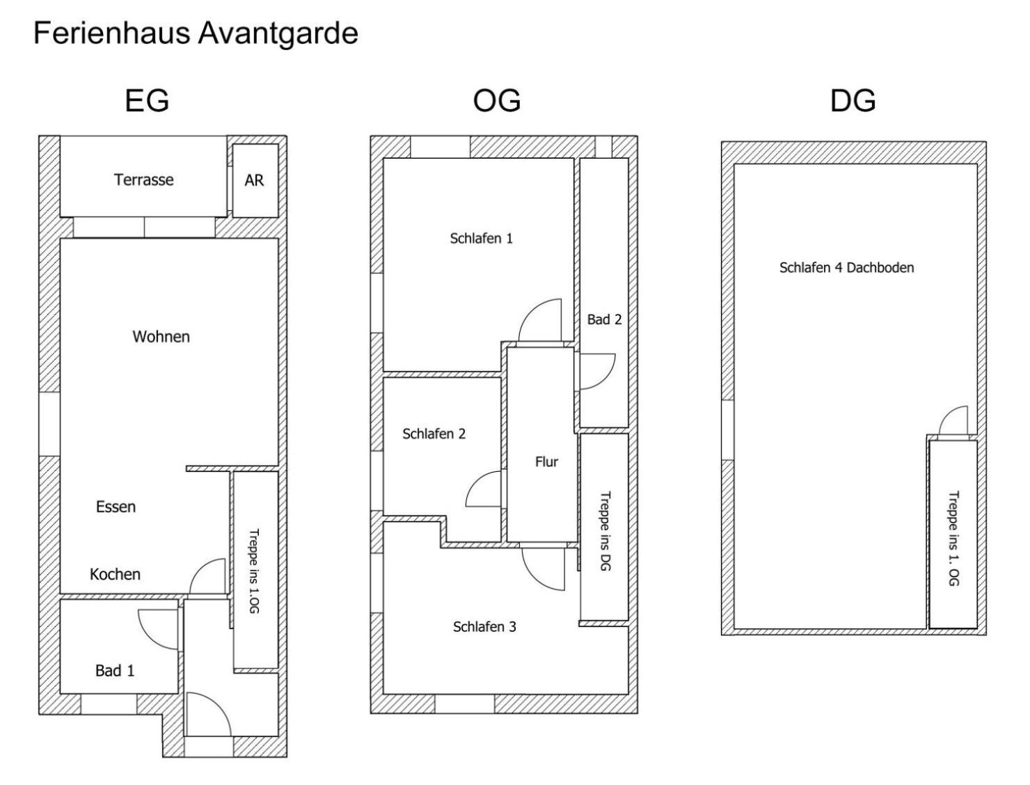 Ferienhaus Avantgarde