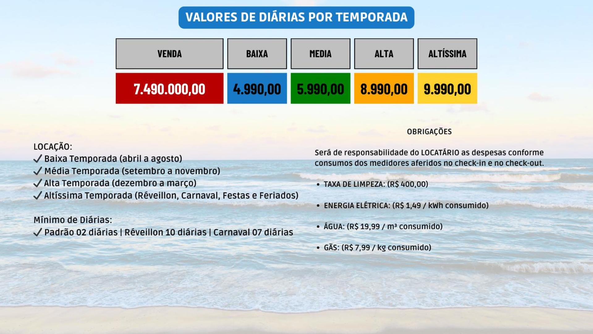 Casa 7 Suítes Condomínio Praia Bela Praia do Forte