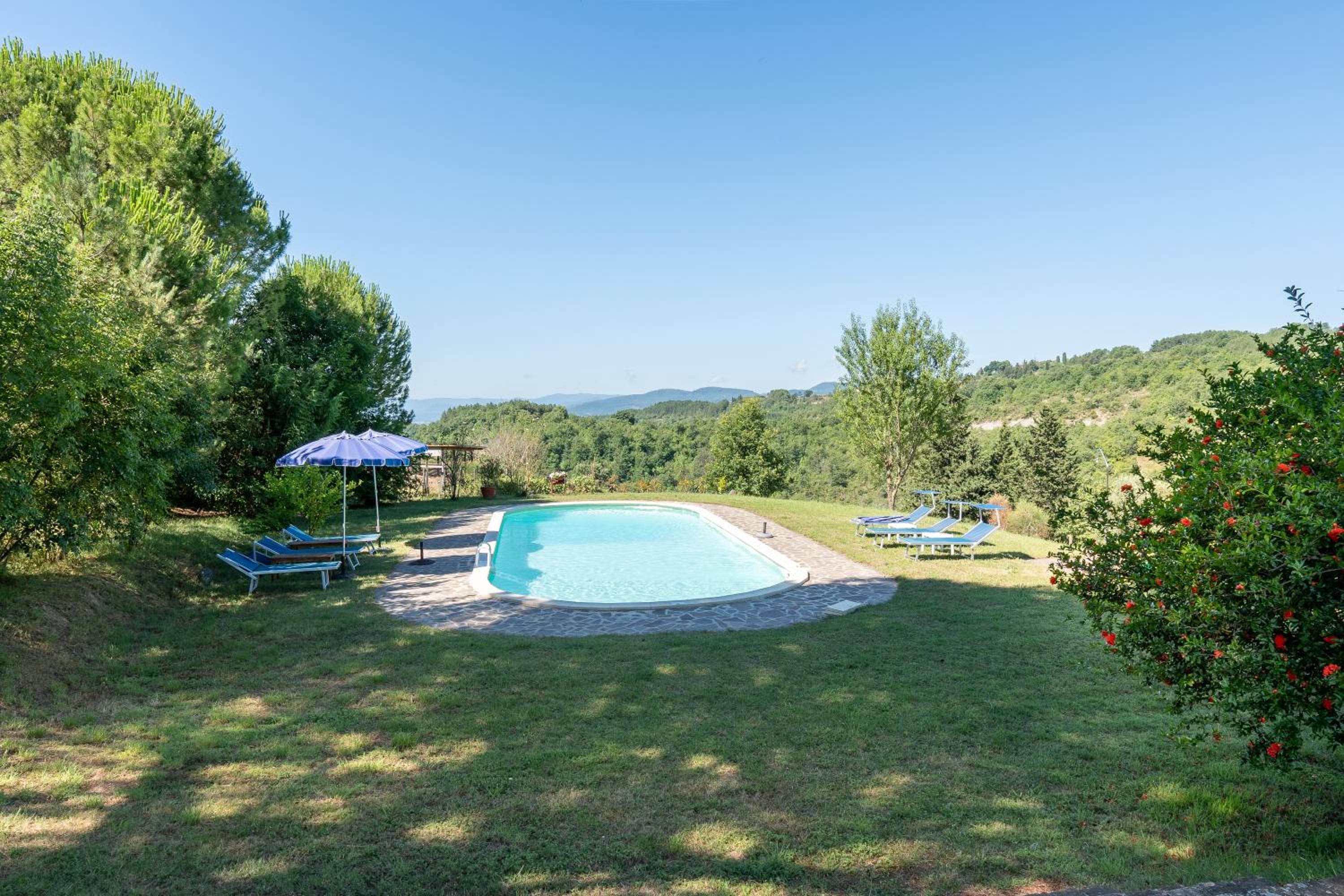 Il Rancho Grande