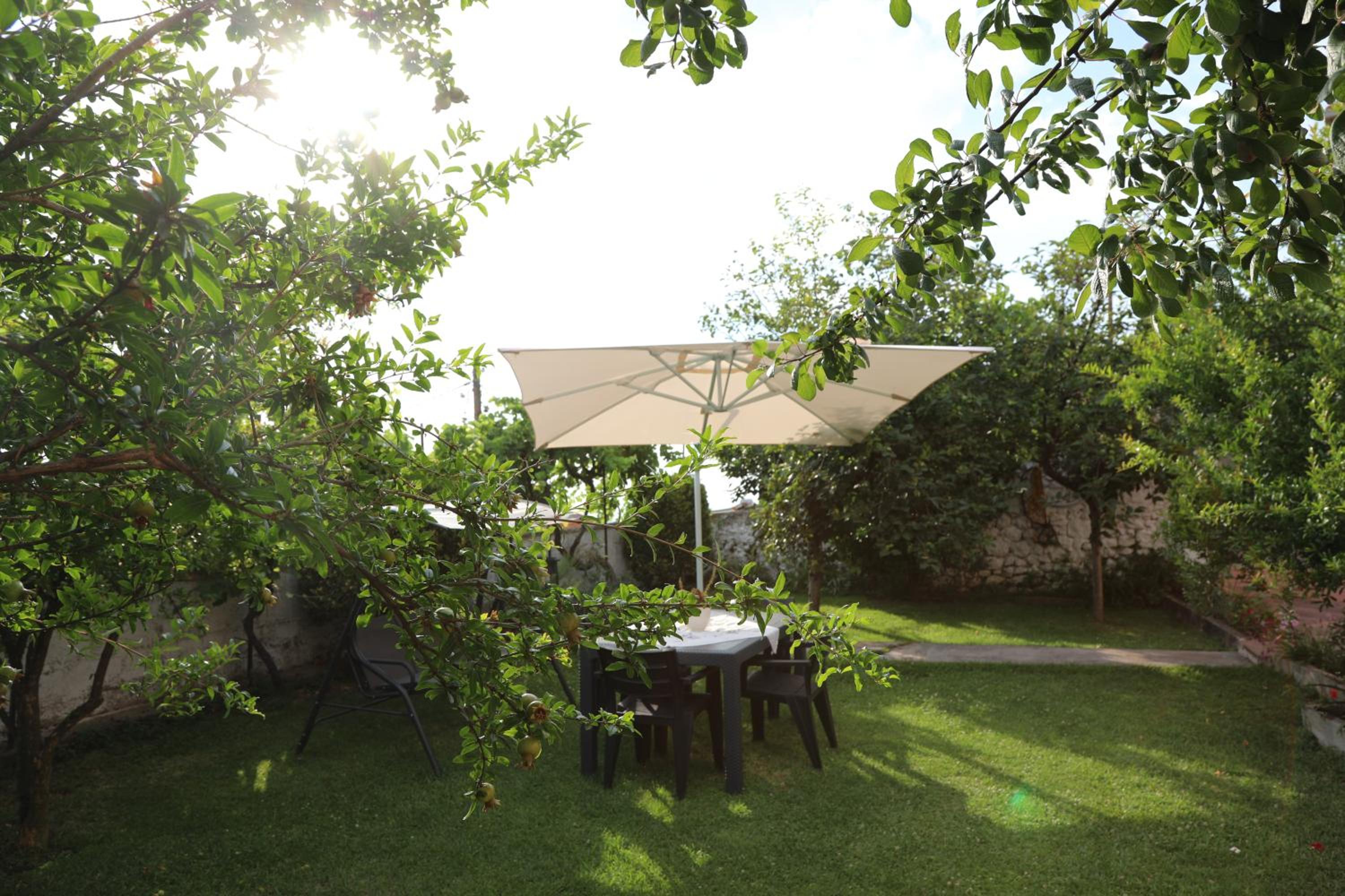 Villa Duka