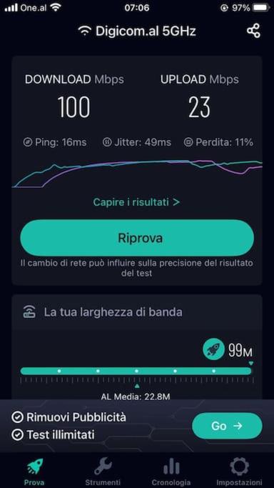 Apartament in Pazari i Ri Tirane